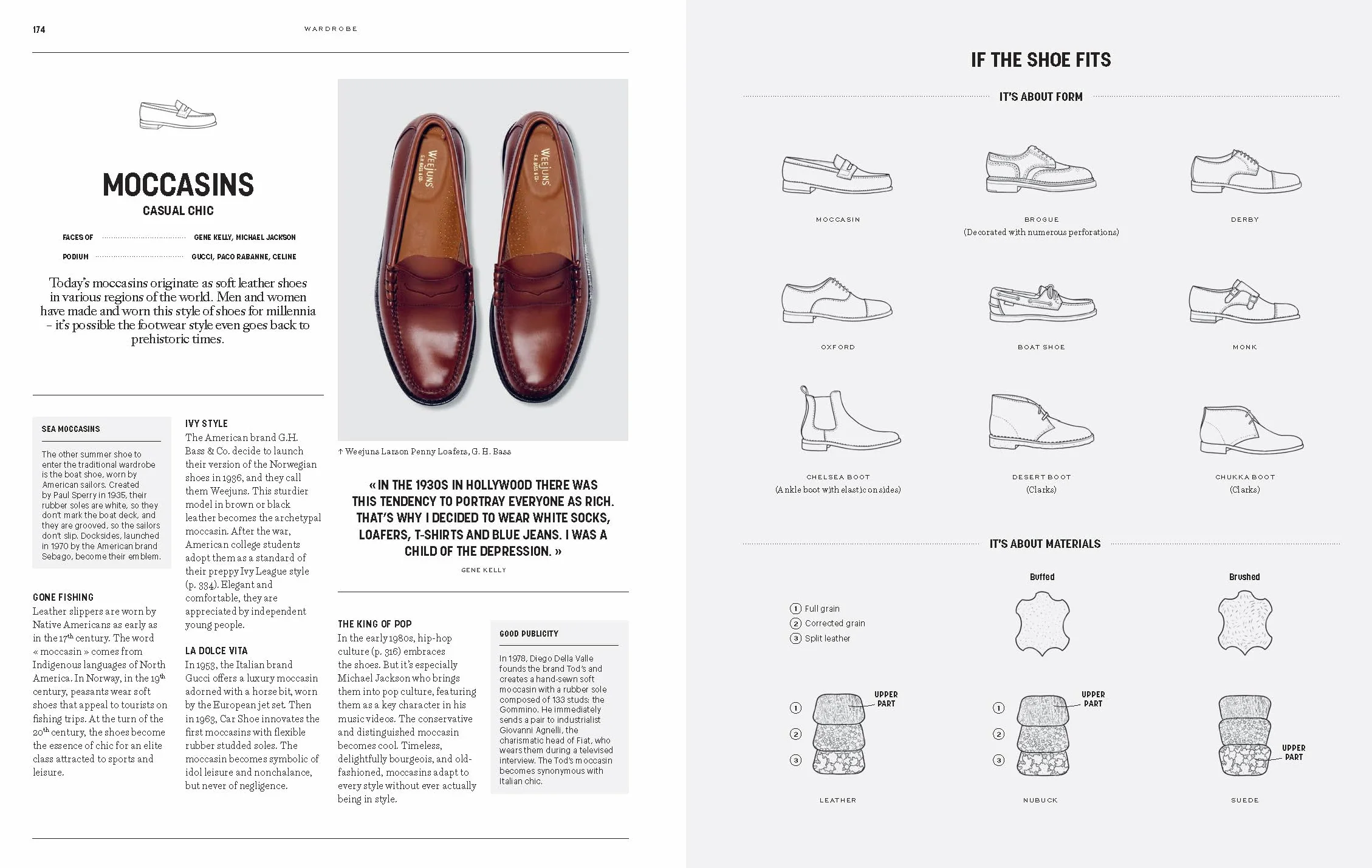 Timeless: A Fashion Anthology