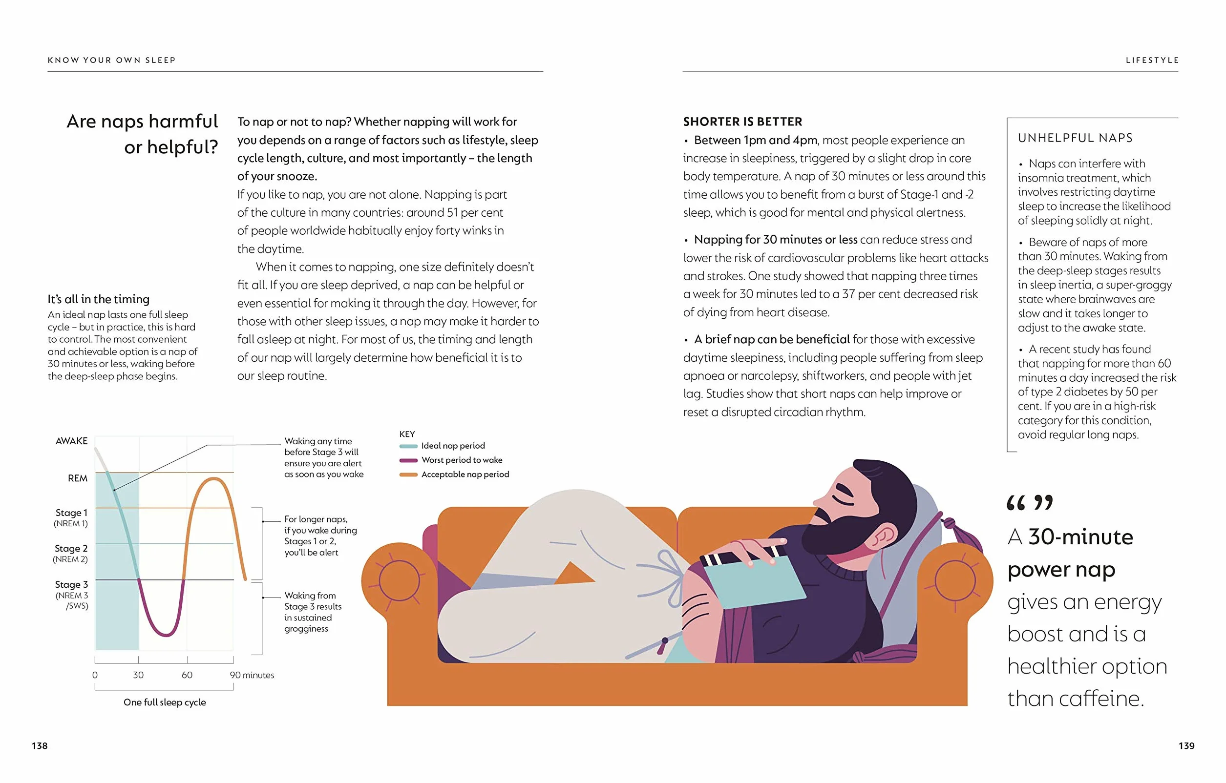 The Science of Sleep: Stop Chasing a Good Night’s Sleep and Let It Find You