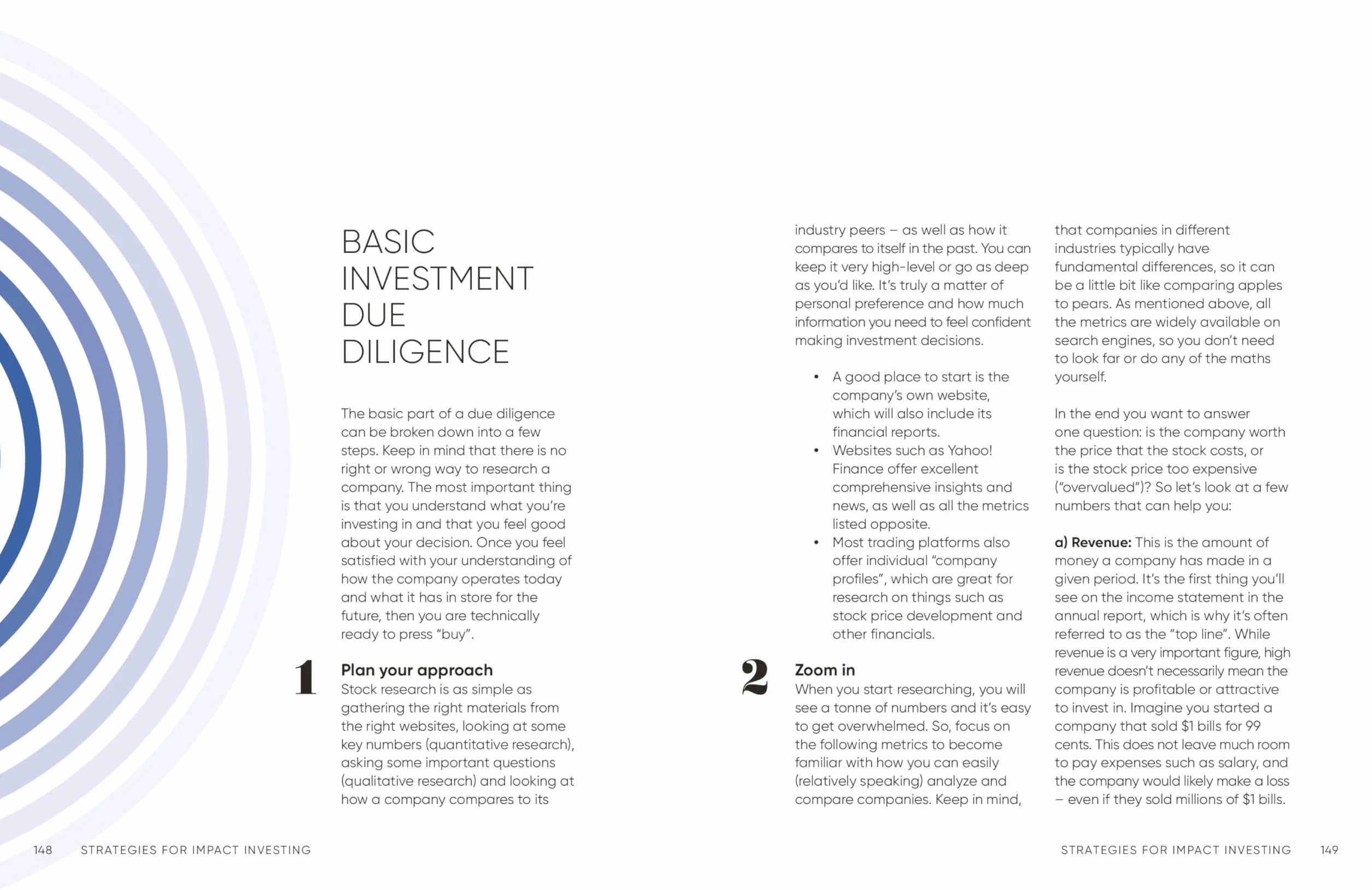 Girls Just Wanna Have Impact Funds: A Feminist Guide to Changing the World with Your Money