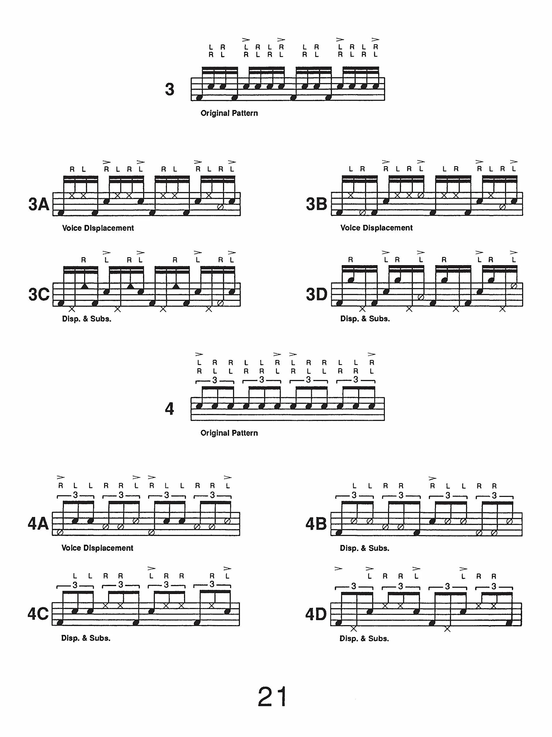 Contemporary Drumset Techniques - Recueil + CD: Innovative Concepts for the Contemporary Drummer