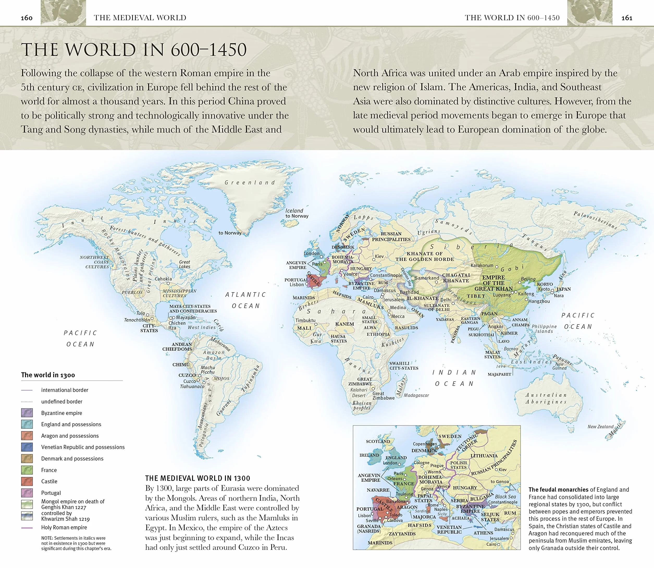 World History
