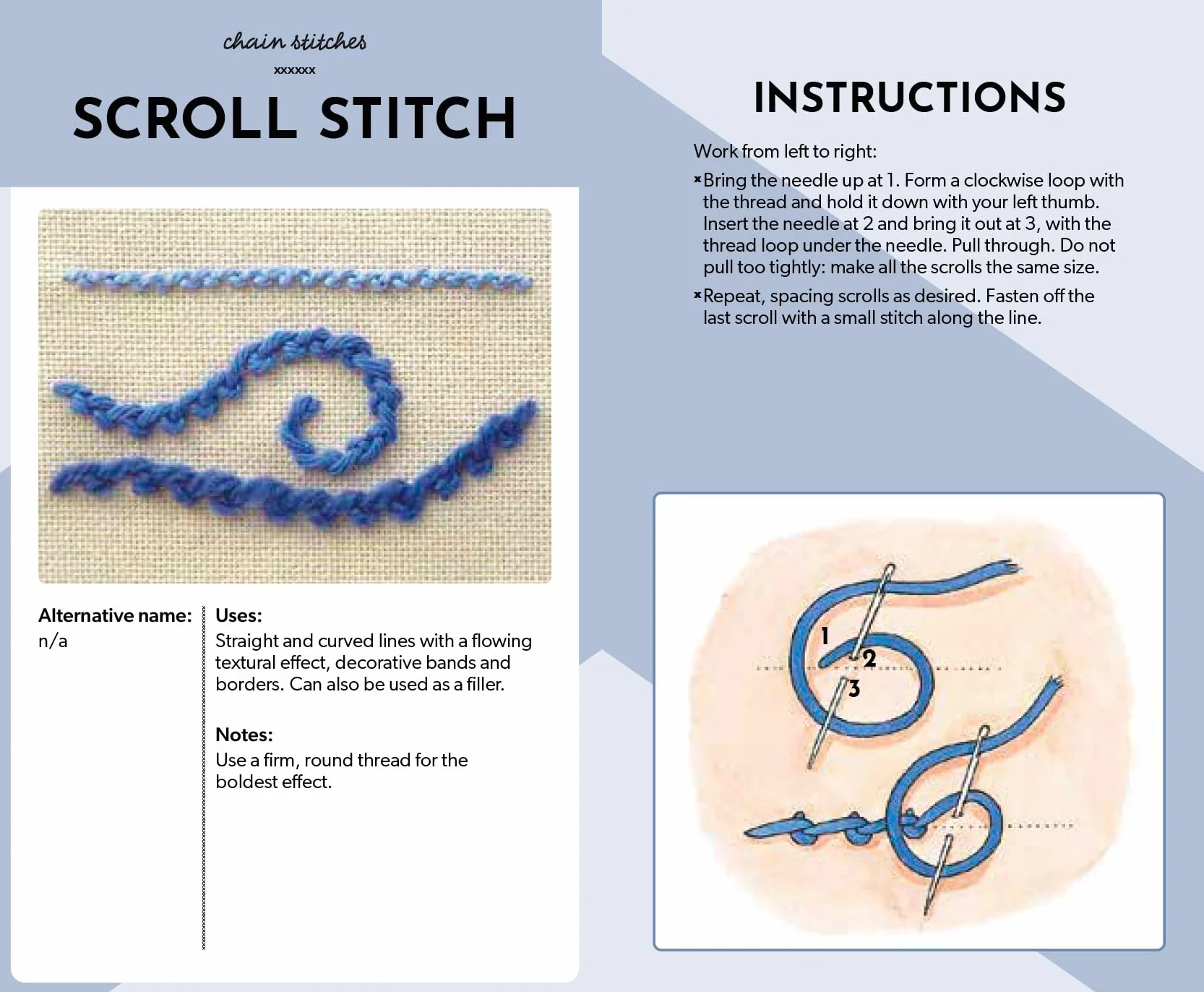 The Essential Embroidery Stitches Card Deck: Choose from 50 Versatile Stitches