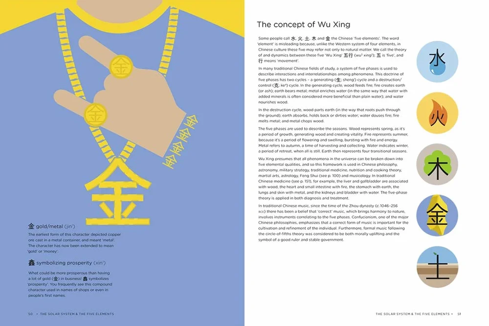 Chineasy Everyday: The World of Chinese Characters
