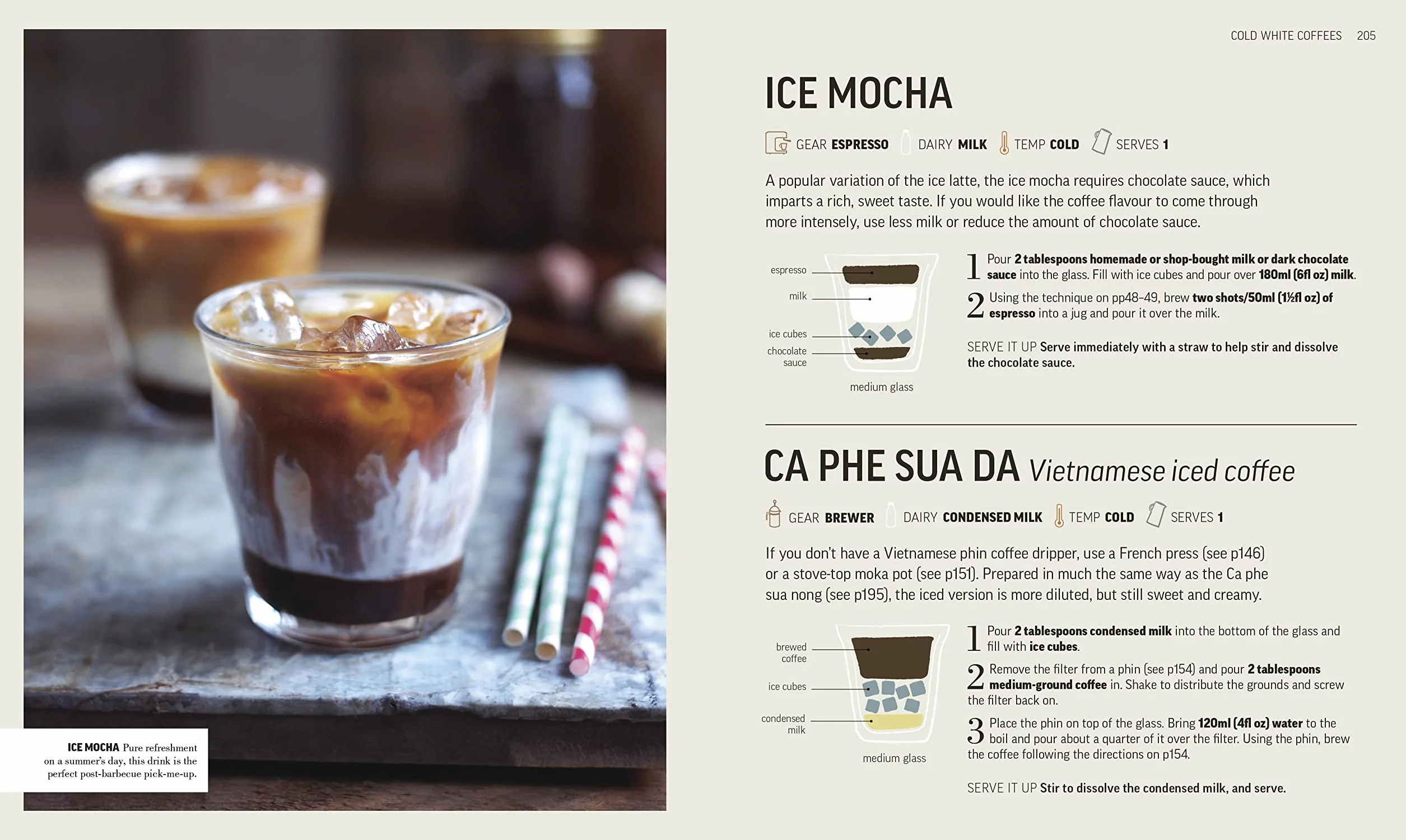 The Coffee Book: Barista Tips * Recipes * Beans from Around the World