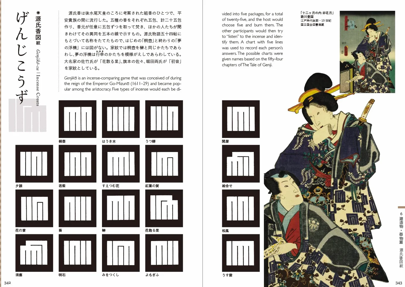 Japanese Family Crests and Designs /anglais/japonais