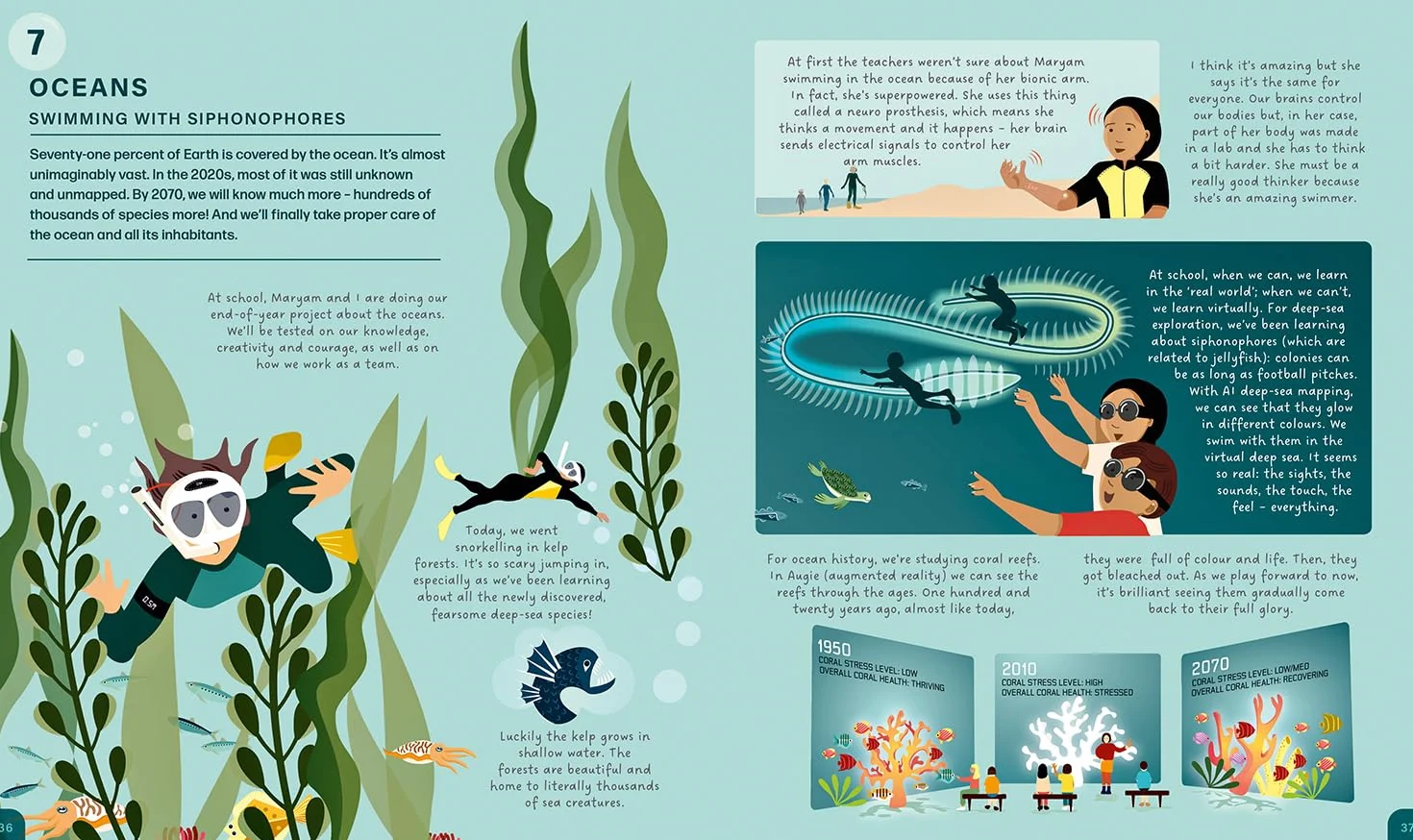 Future Vision: Stories of Our Brilliant Tomorrow
