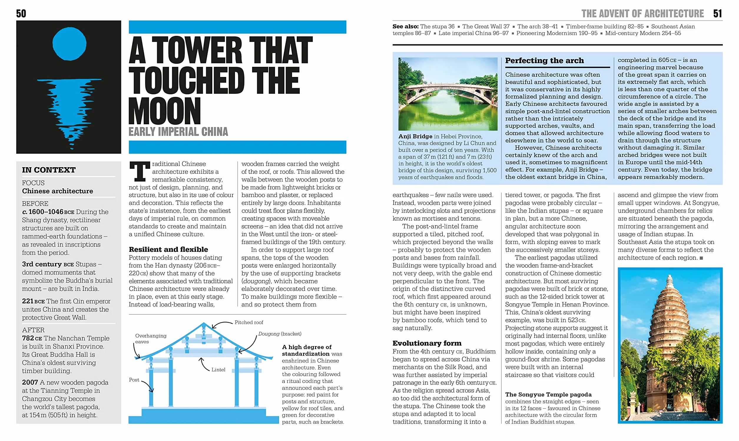 The Architecture Book: Big Ideas Simply Explained