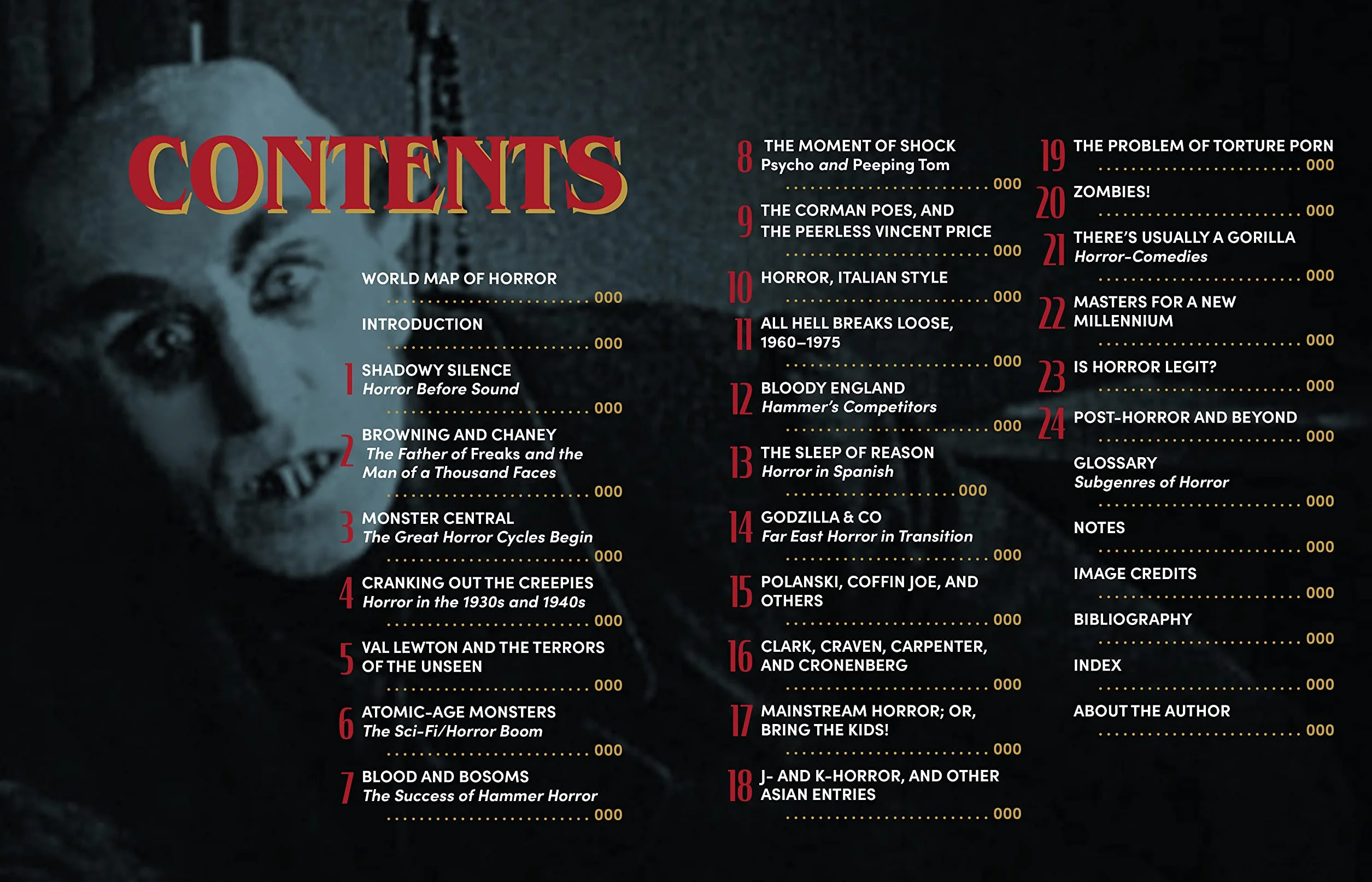 Horror Unmasked: A History of Terror from Nosferatu to Nope