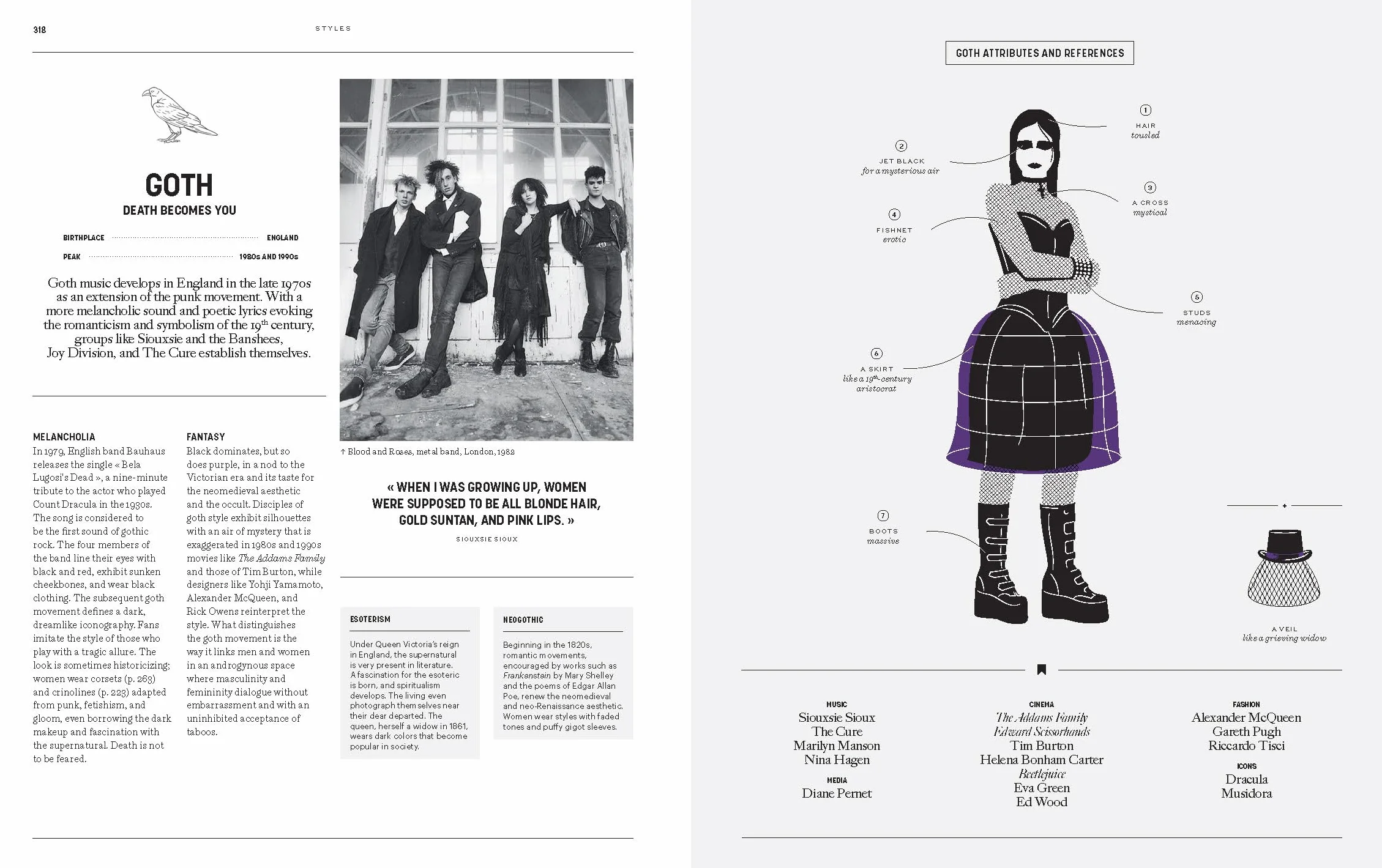 Timeless: A Fashion Anthology