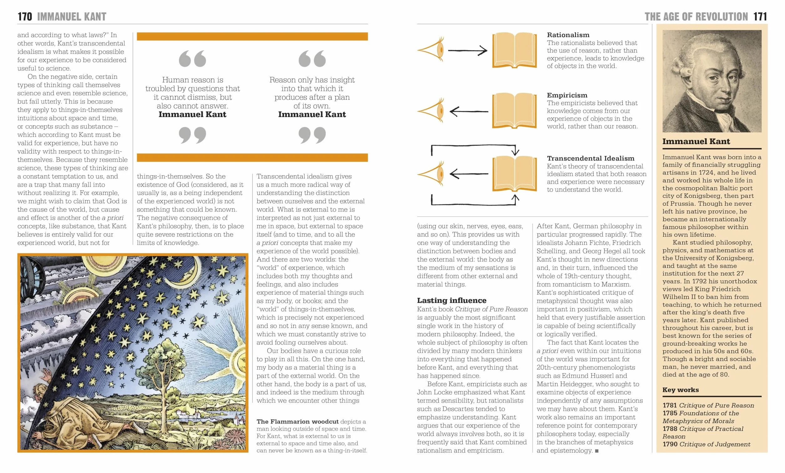 The Philosophy Book: Big Ideas Simply Explained