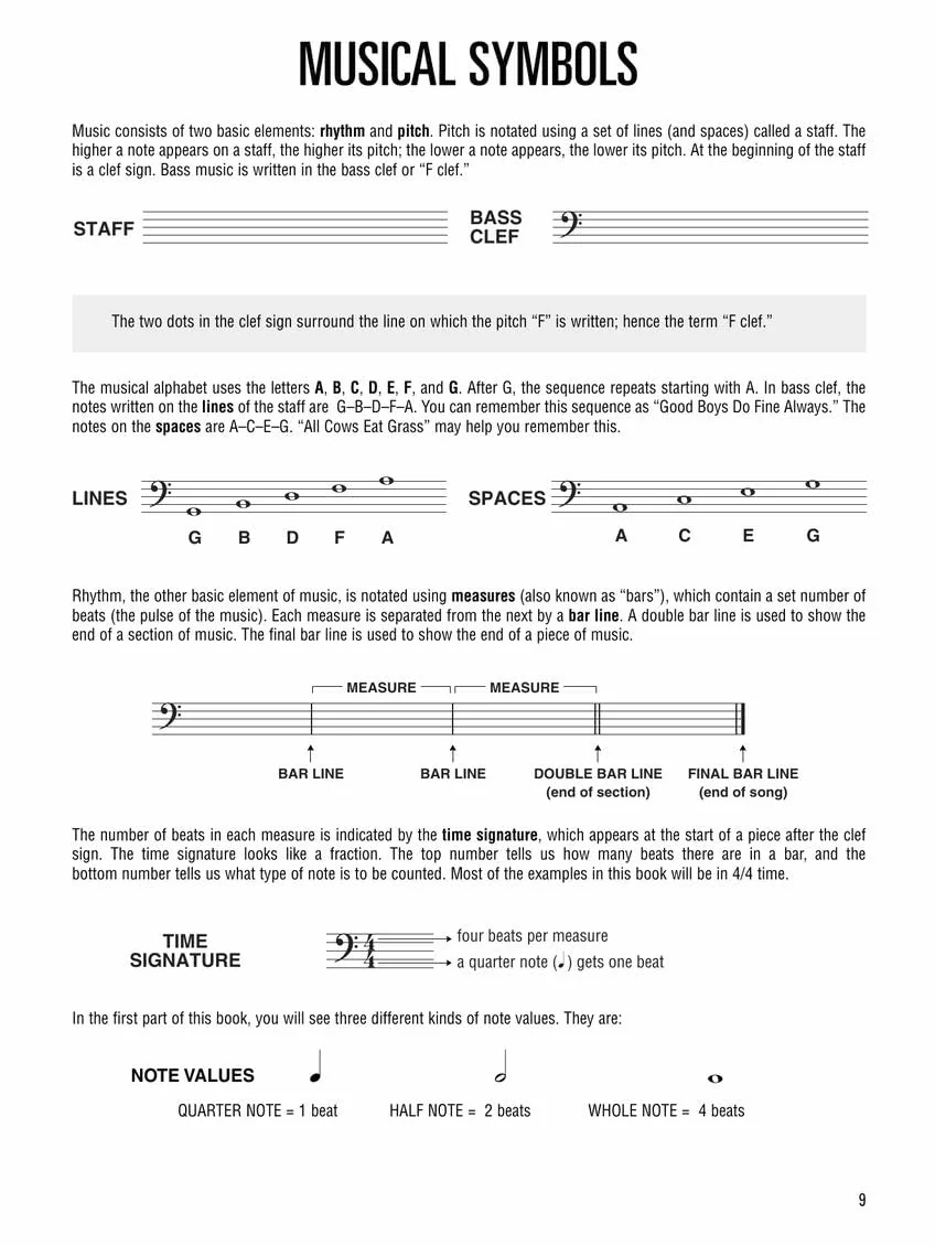 Hal leonard electric bass method - complete ed. - contains books 1,2, and 3 -