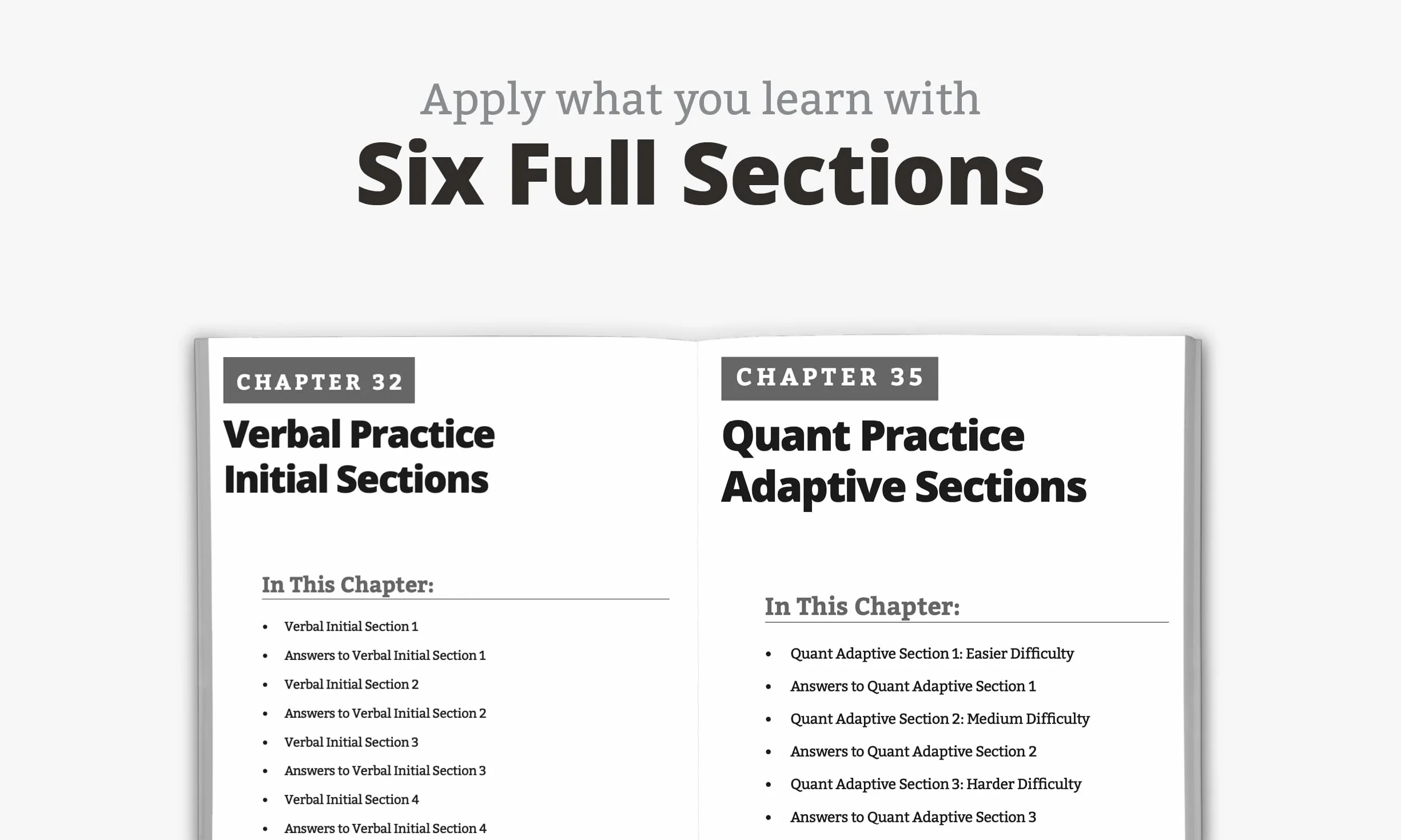 Manhattan Prep 5 lb Book of GRE Practice Problems 1400+ Online