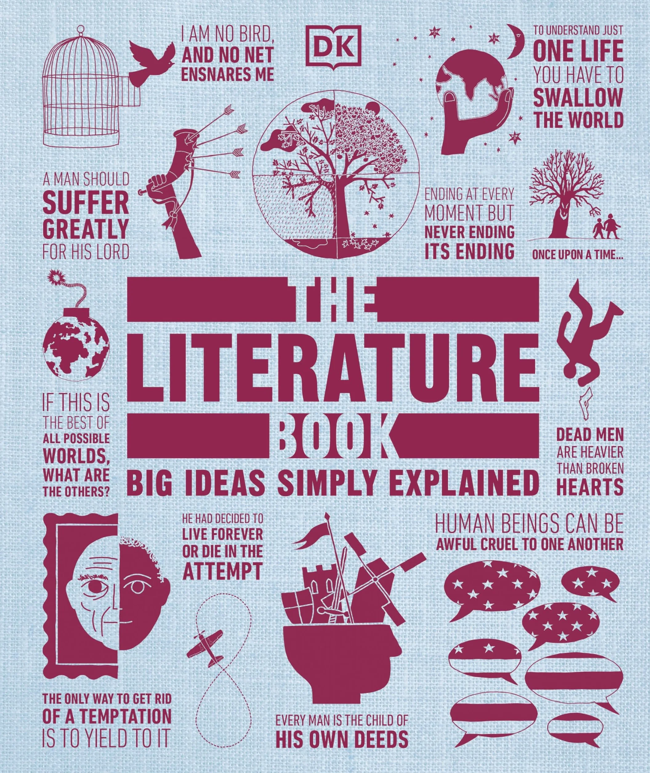 The Literature Book: Big Ideas Simply Explained