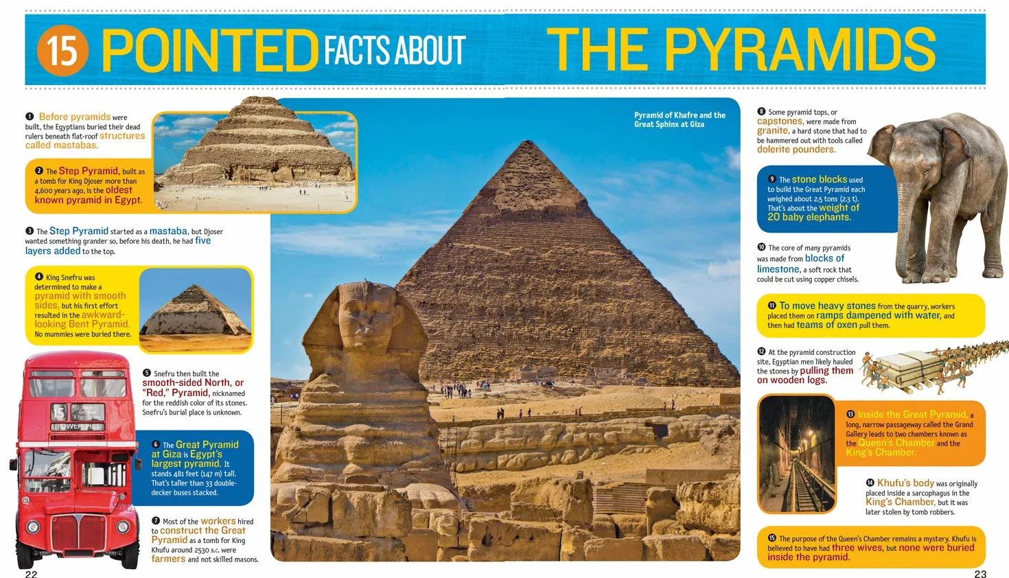 1,000 Facts About Ancient Egypt