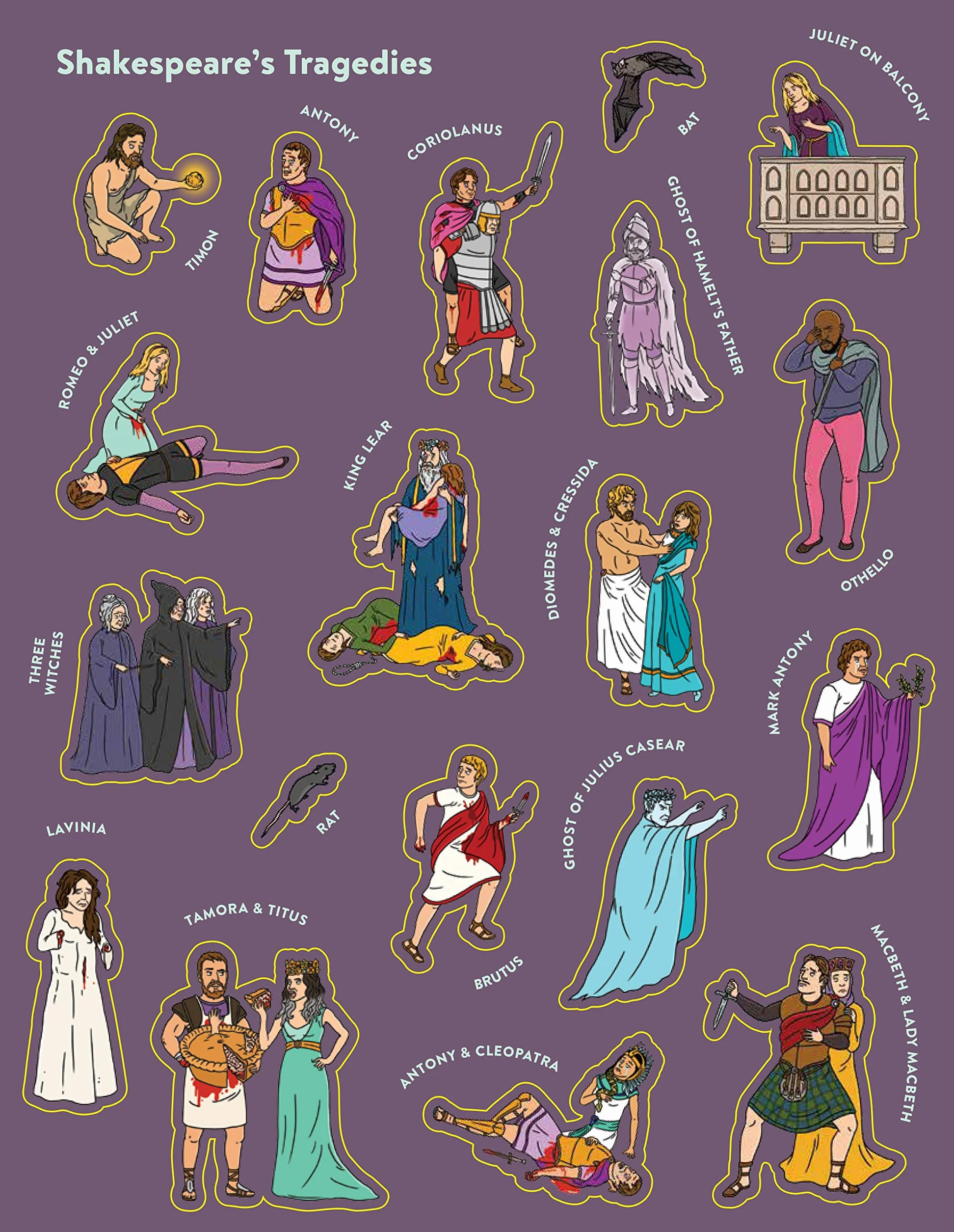 The Shakespeare Timeline Stickerbook: See All the Plays of Shakespeare Being Performed at Once in the Globe Theatre!: 2
