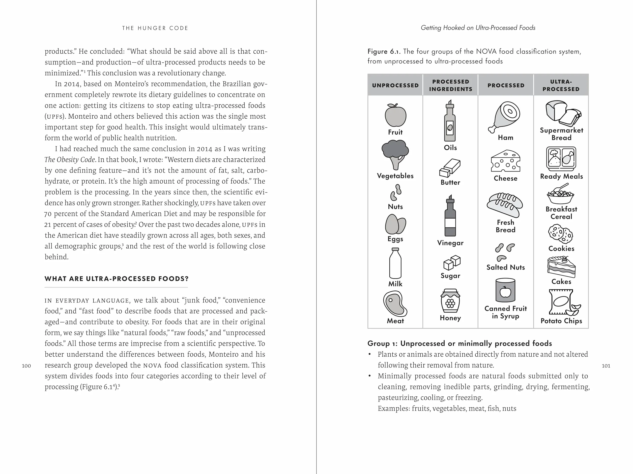 The Hunger Code: Reset Your Body's Fat Thermostat by Breaking the Ultra-Processed Food Habit: 2