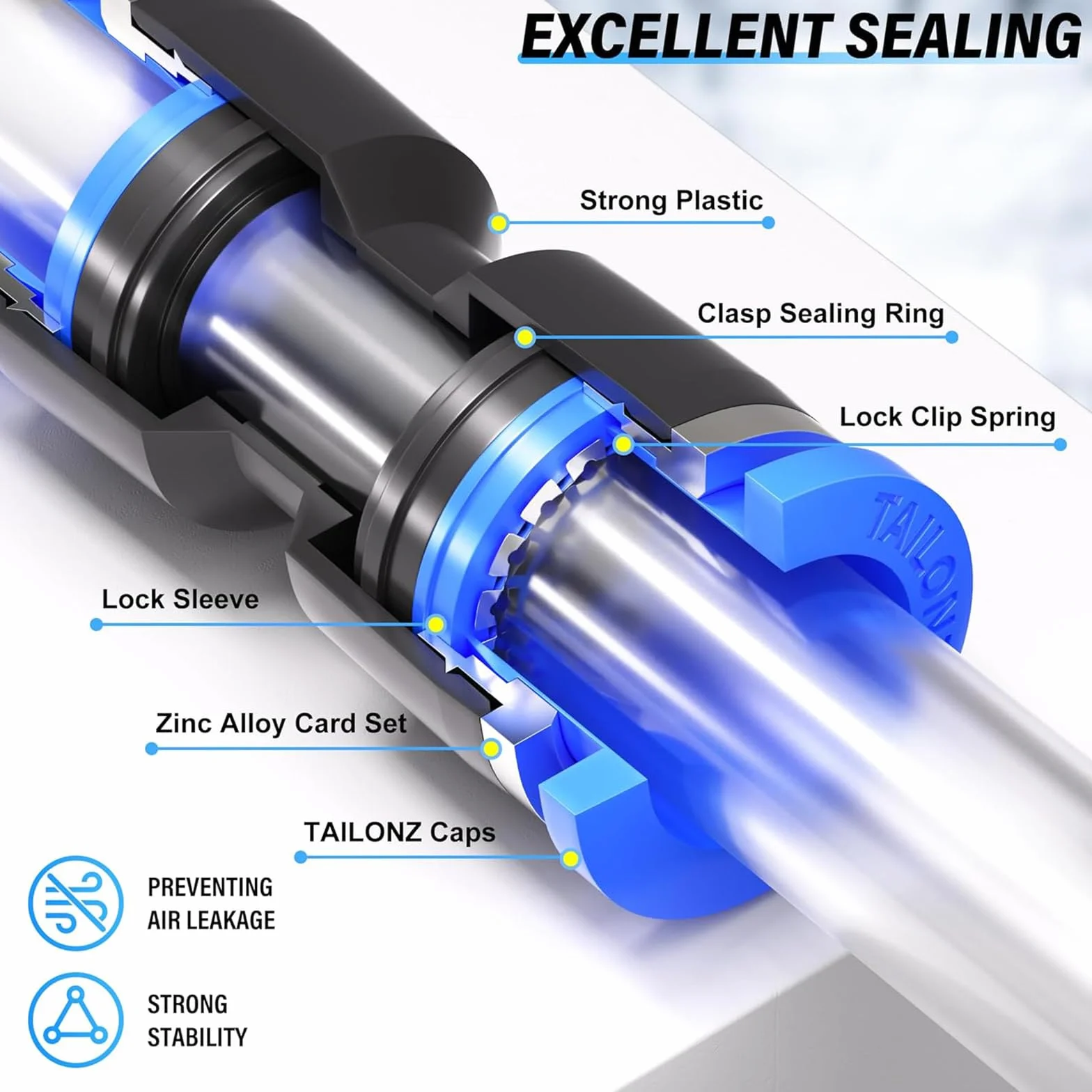 Tailonz Pneumatic Złącze szybkie wciskane PU-12 12mm 2-drożne niebieskie opakowanie 2