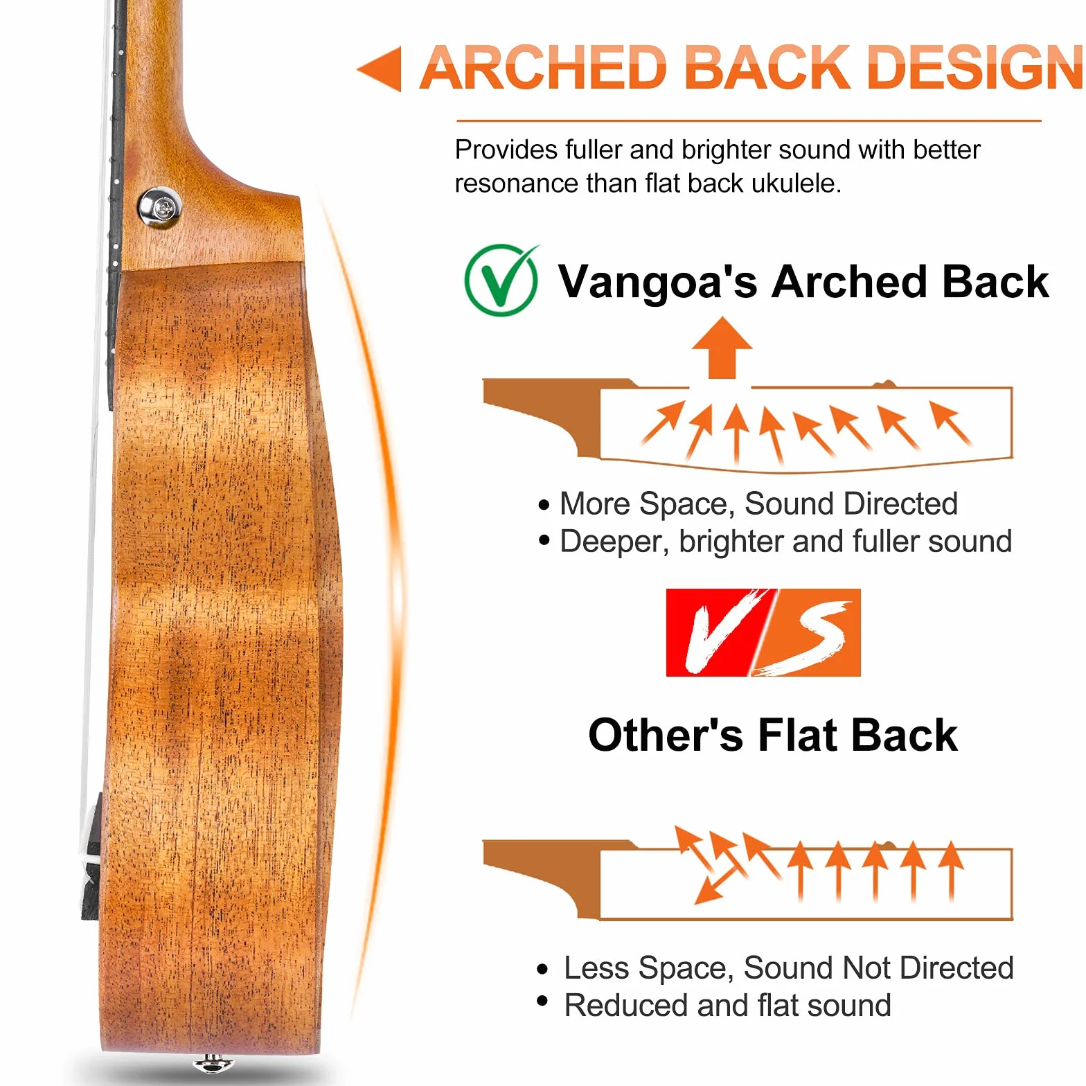 Vangoa Ukulele sopranowe, zestaw dla początkujących, ukulele, mahoń, dla początkujących, studentów, dzieci, z torbą Gig Bag