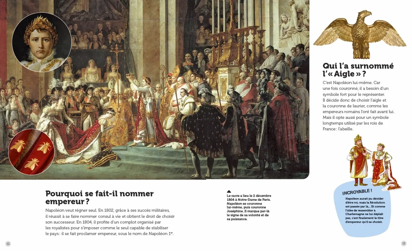 Napoléon 1er - Questions/Réponses - Dès 7 ans