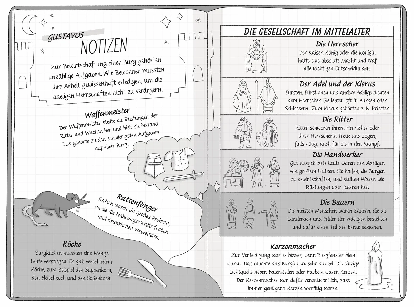 Ein Fall für die Forscher-Kids 10: Spuk auf der Ritterburg - Abenteuergeschichte ab 7 Jahren