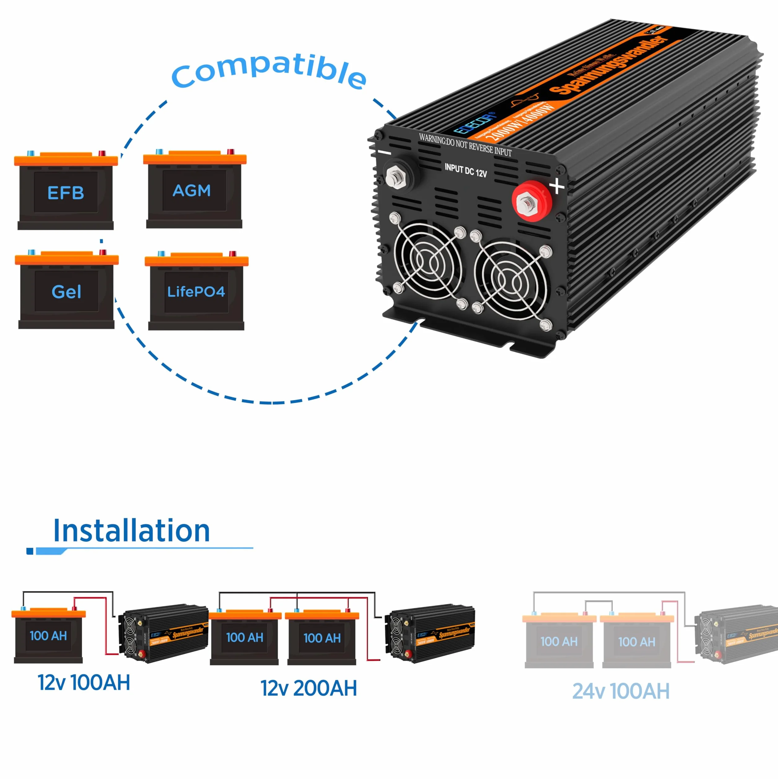 EDECOA Przetwornica 12V, 230V Czysty Sinus 2000W/4000W Falownik, napięcia samochodowa Konwerter, Inwerter Solarny z Pilotem LCD, Standardowe Gniazdo UE, Dostępne Interfejsy USB i Typu-C