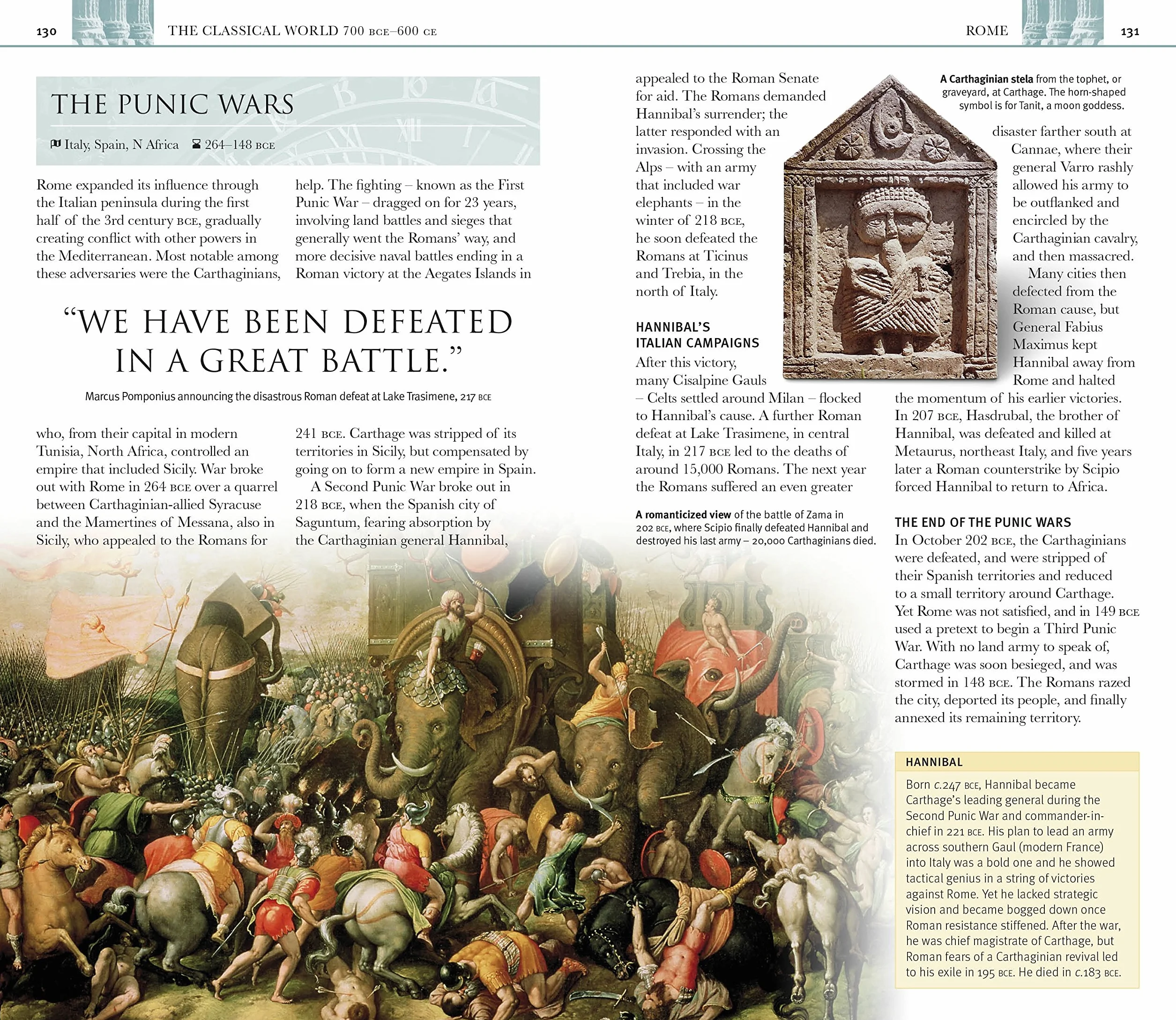 World History