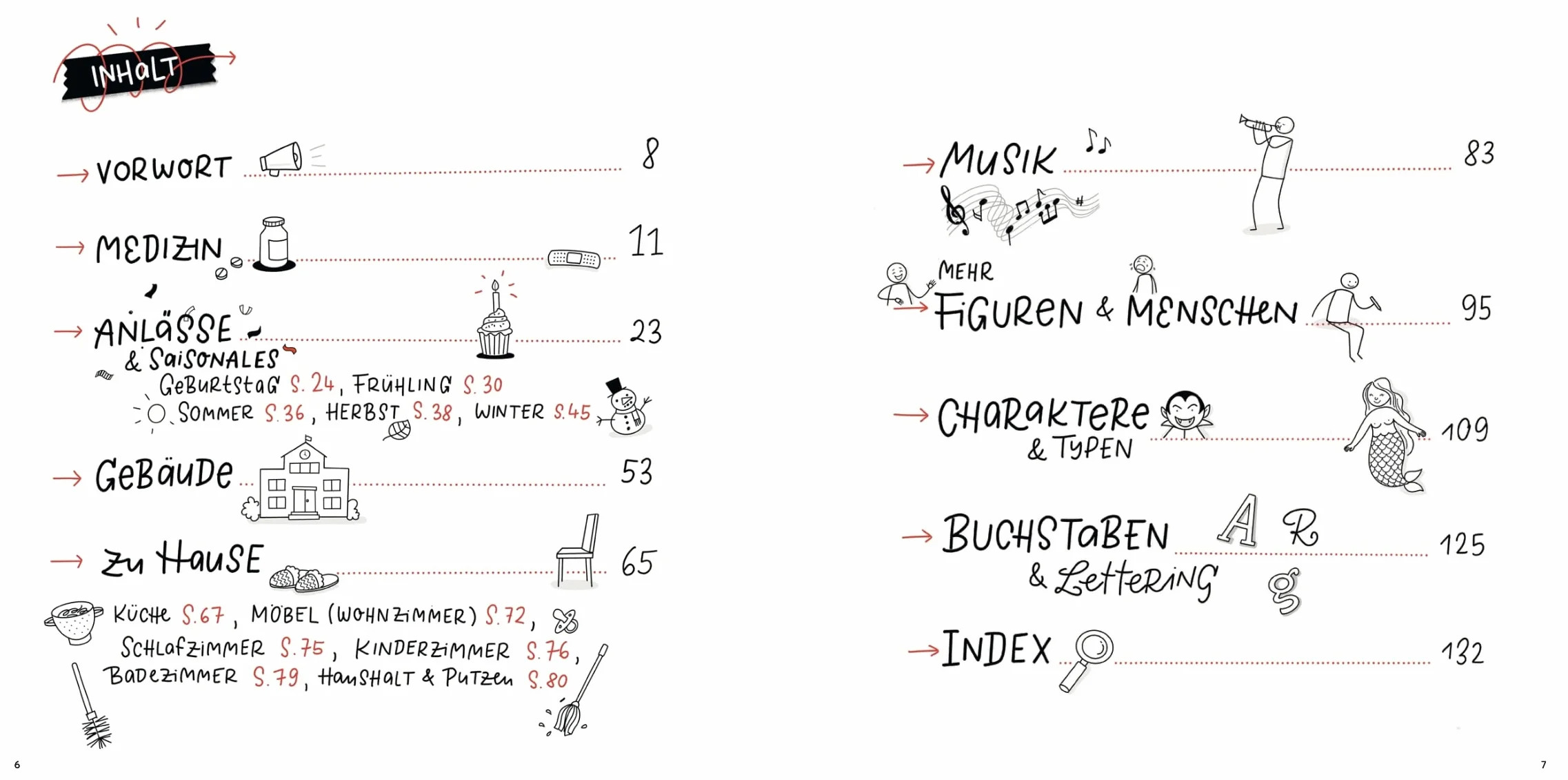 Sketchnotes. Die große Symbol-Bibliothek. Band 2.: 1.000 neue Vorlagen mit vielen Zeichenanleitungen