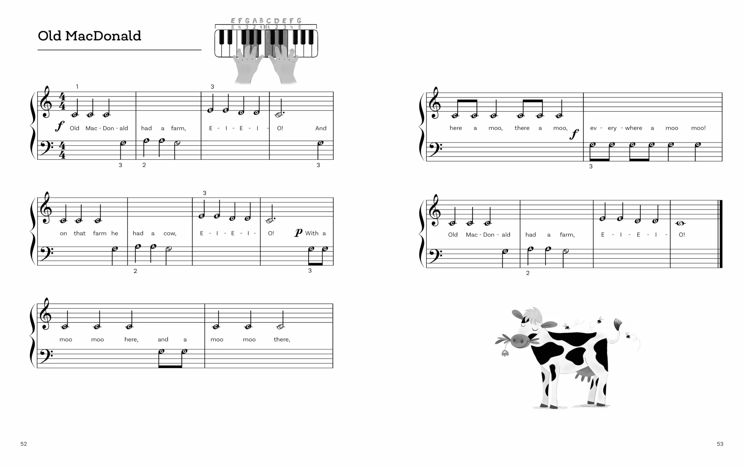 My First Piano Sheet Music: Easy, Fun-to-Play Popular Songs for Kids
