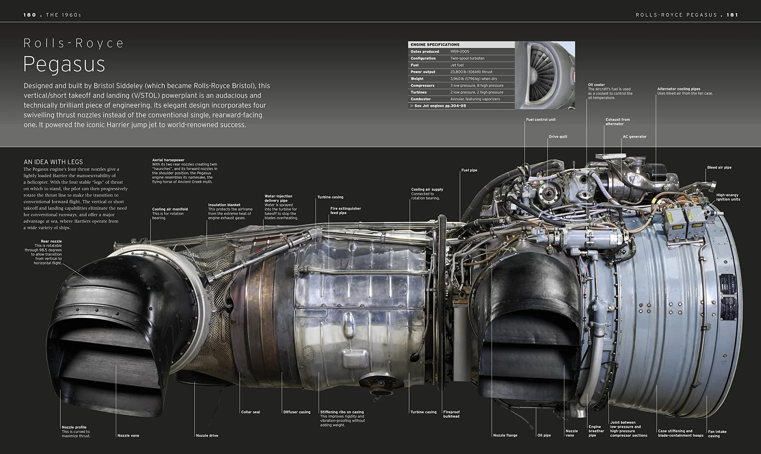 The Aircraft Book: The Definitive Visual History