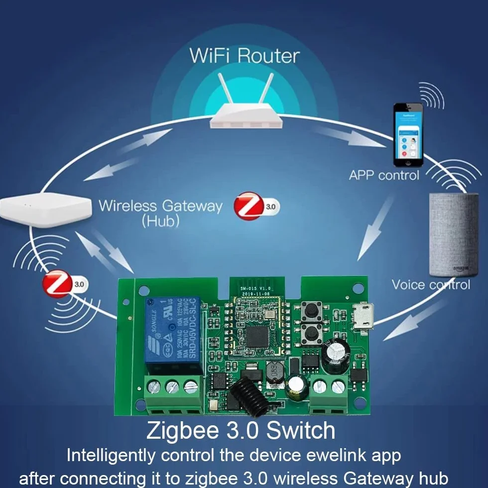 ZigBee 1-kanałowy przełącznik 12V Smart Relay, automatyczne flokowanie i chwilowy tryb, SmartThings Alexa Google Home