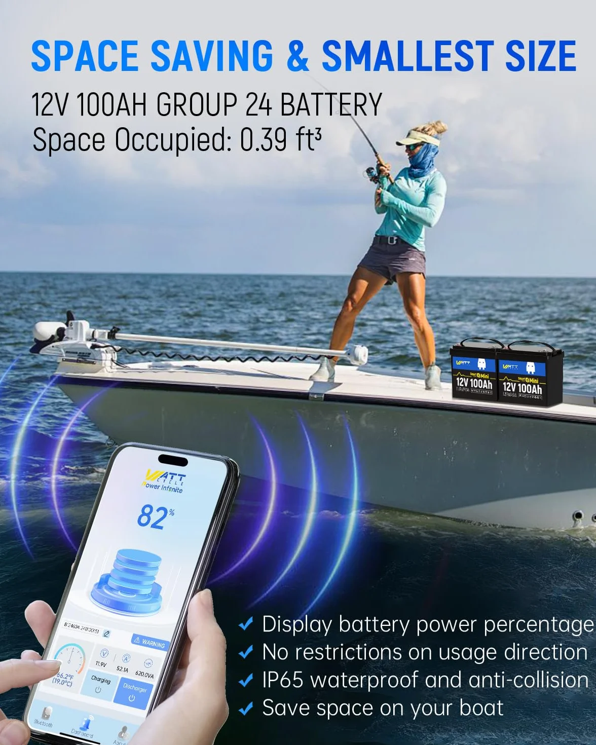 WattCycle Bateria litowa 12V 100Ah LiFePO4 z Bluetooth BCI Group 24 Smart BMS 15000 cykli