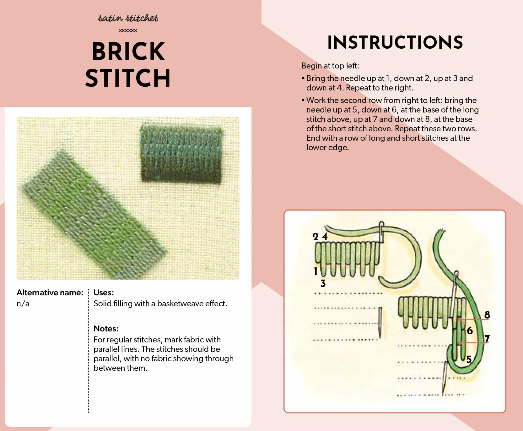 The Essential Embroidery Stitches Card Deck: Choose from 50 Versatile Stitches