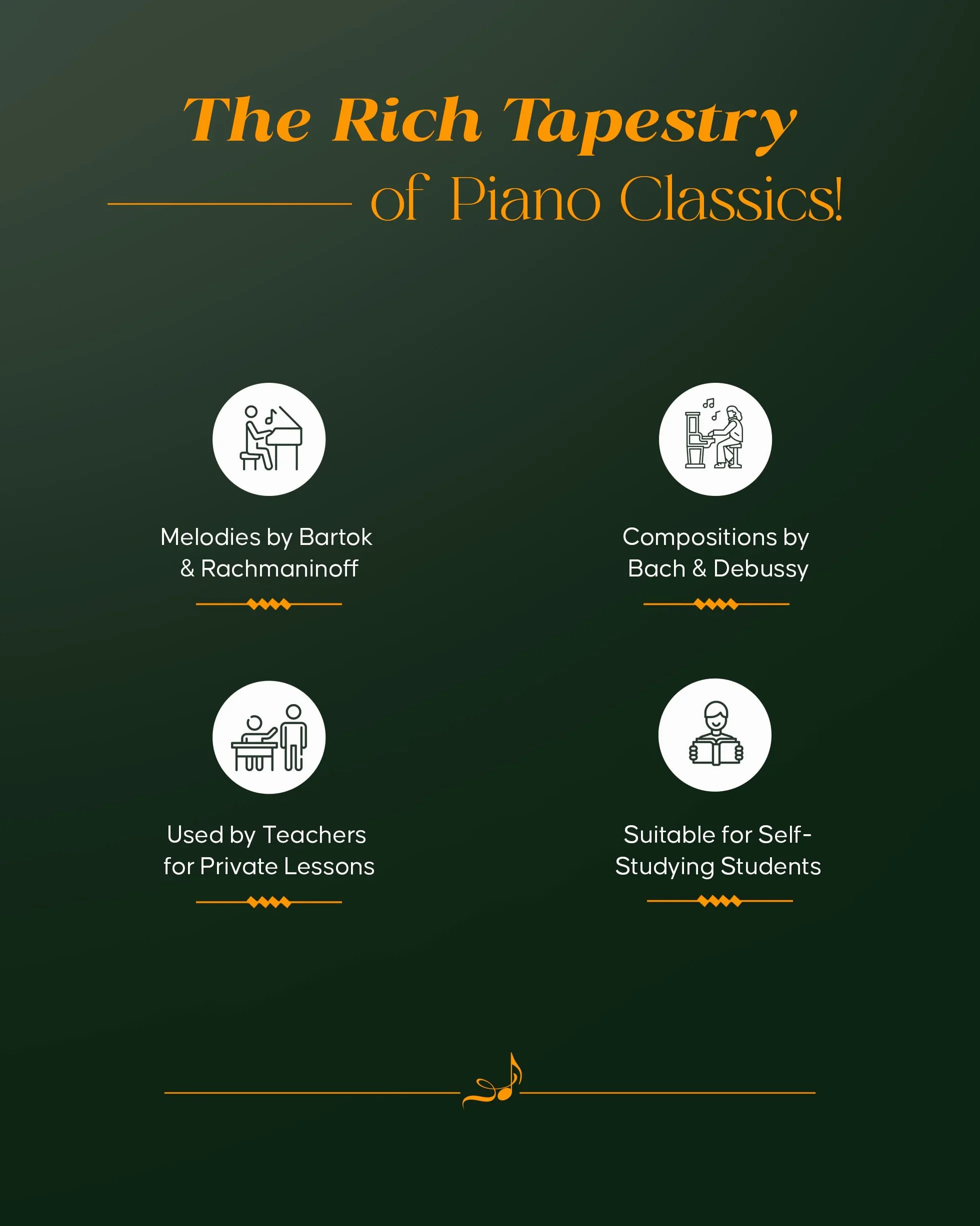 The Classical Piano Solos Collection: 106 Graded Pieces from Baroque to the 20th C. Compiled & Edited by Low/Schumann/Siagian