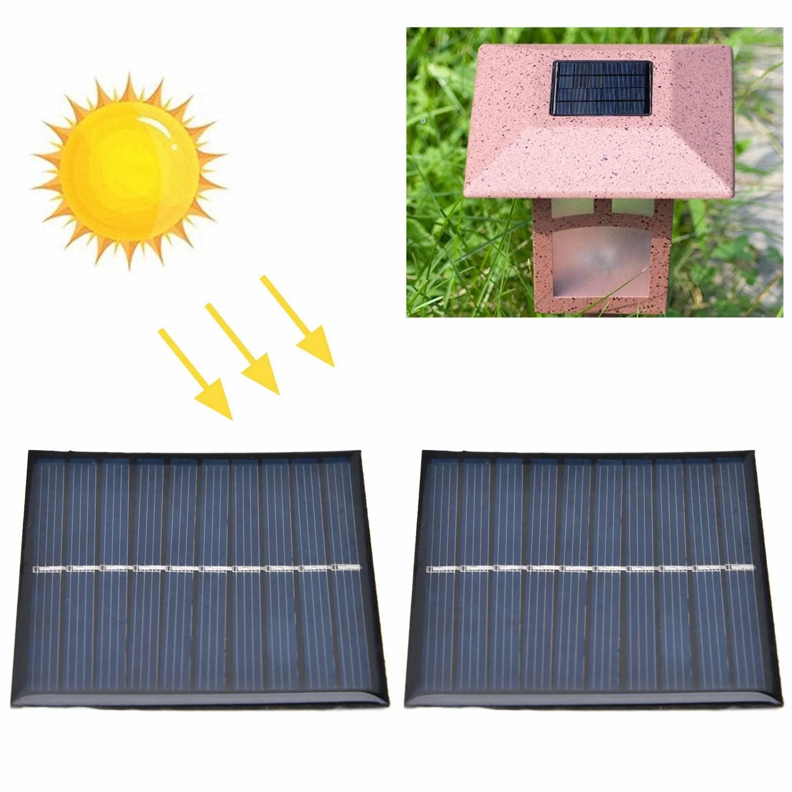 2 Szt. Mini Panel Słoneczny 0.7W 5V 0-140mA, 70x70mm Solarny Panel Epoksydowy Przenośne Zamknięte Ogniwo Słoneczne do Paneli Słonecznych o Małej Mocy