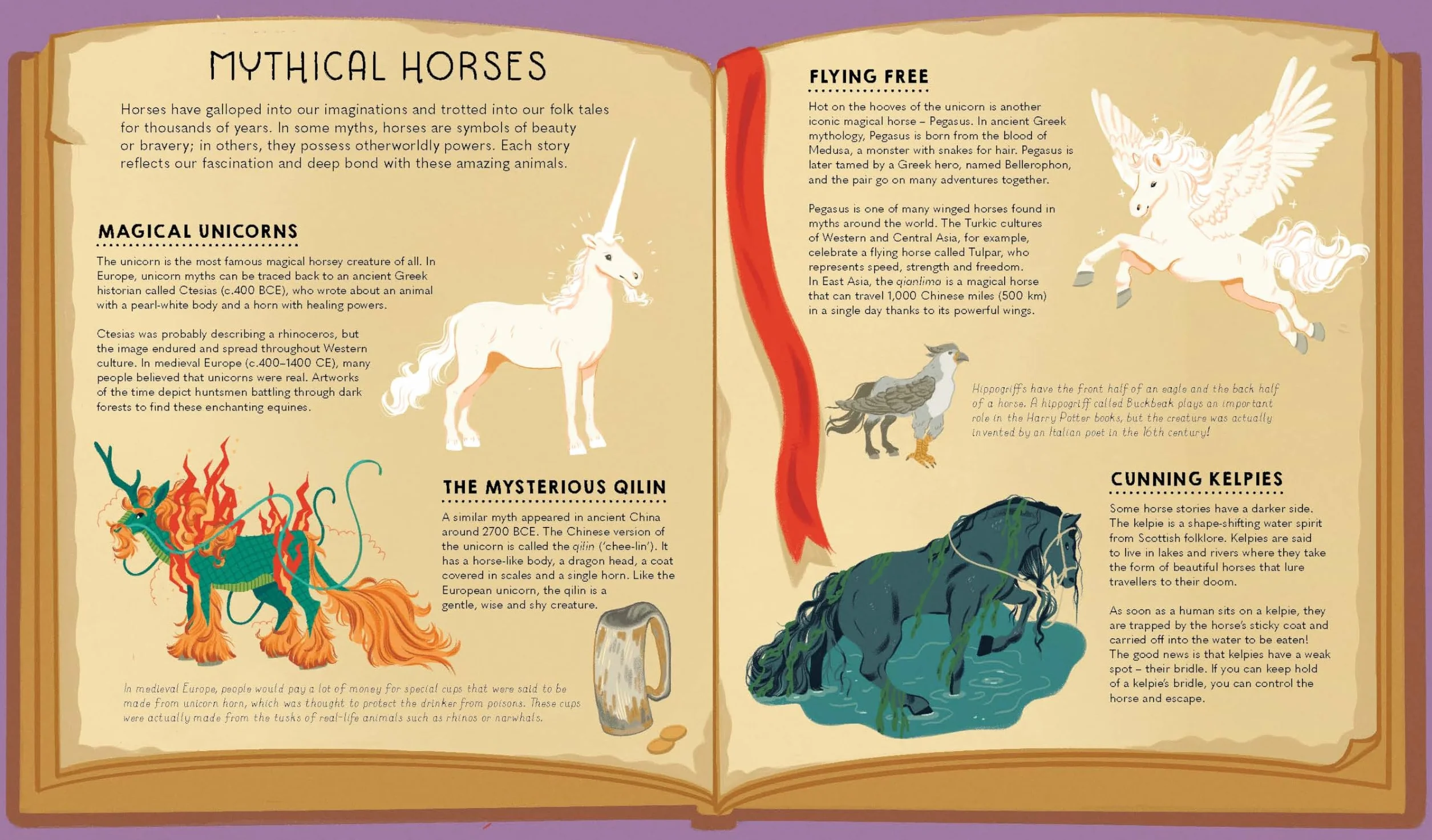 Atlas of Horses and Ponies: 100 Amazing Breeds From Around the World Fun Features Illustrations Learn About Super Senses Fascinating Facts