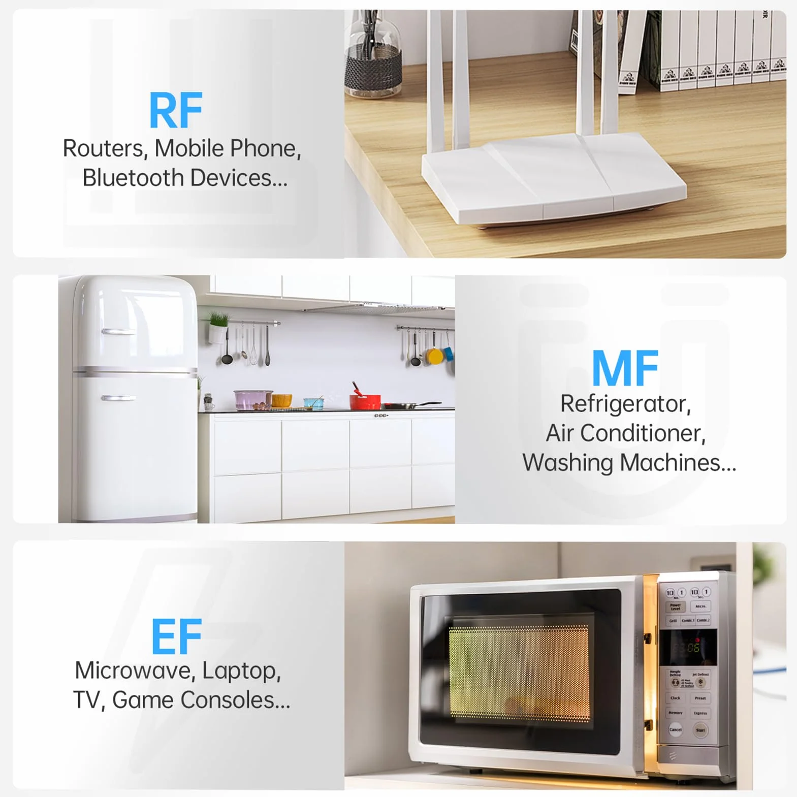 Miernik EMF 3 w 1, detektor promieniowania EF MF RF, ręczny cyfrowy detektor pól elektromagnetycznych, automatyczny alarm LCD, do użytku w domu i w biurze