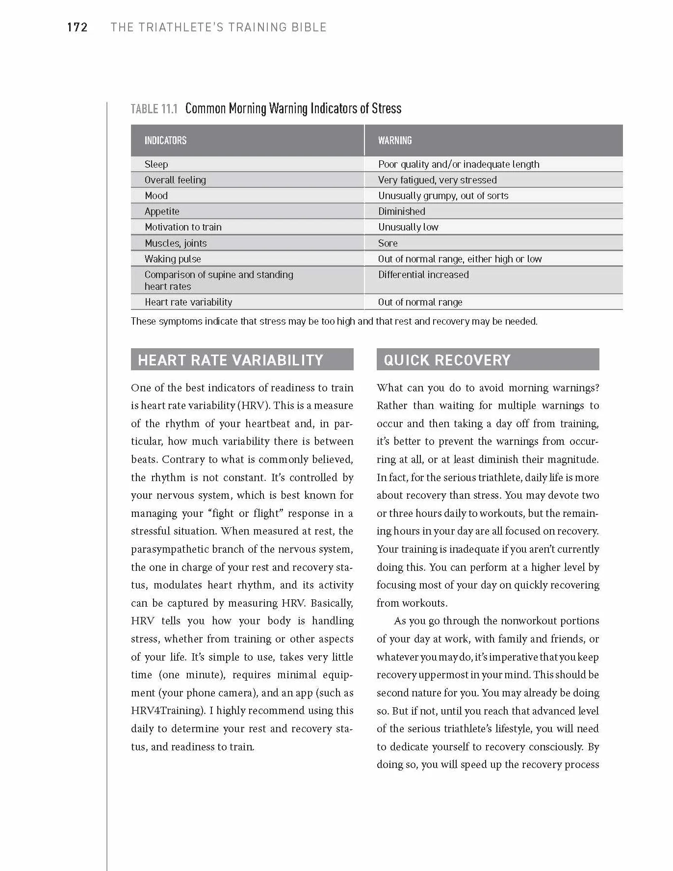 The Triathlete's Training Bible: Most Comprehensive Training Guide, 5th Edition