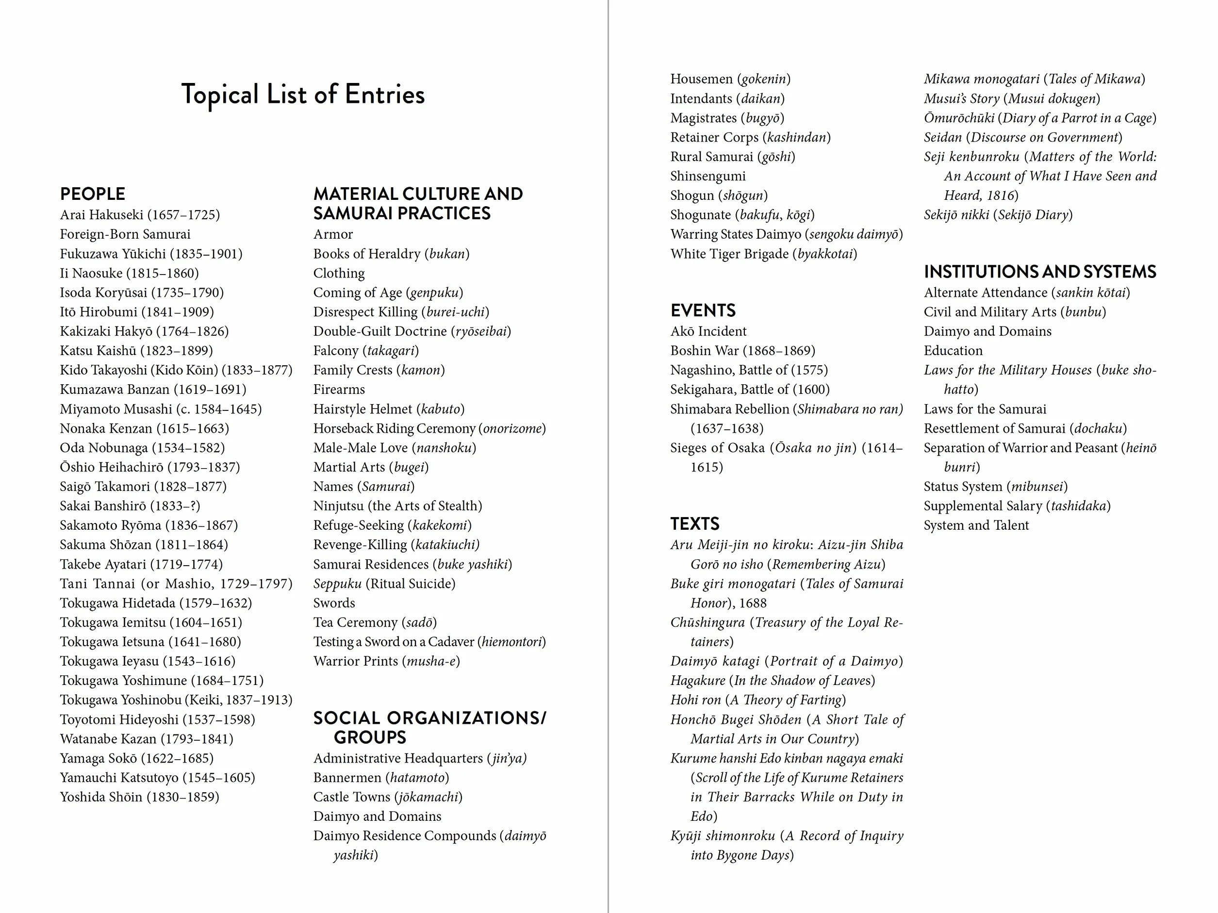 The Samurai Encyclopedia: A Comprehensive Guide to Japan's Elite Warrior Class