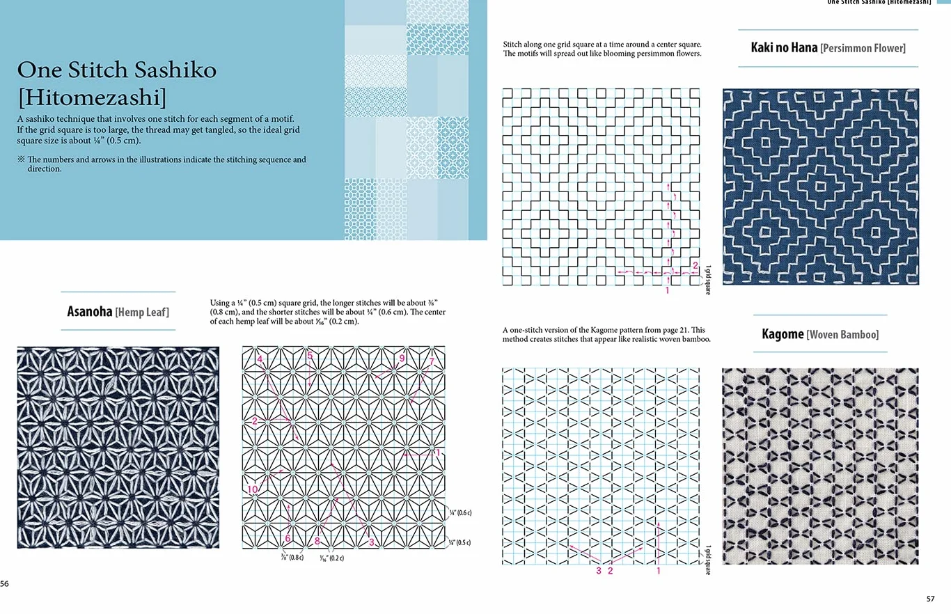 Essential Sashiko: 92 of the Most Popular Patterns (with 11 Projects and Actual Size Templates)