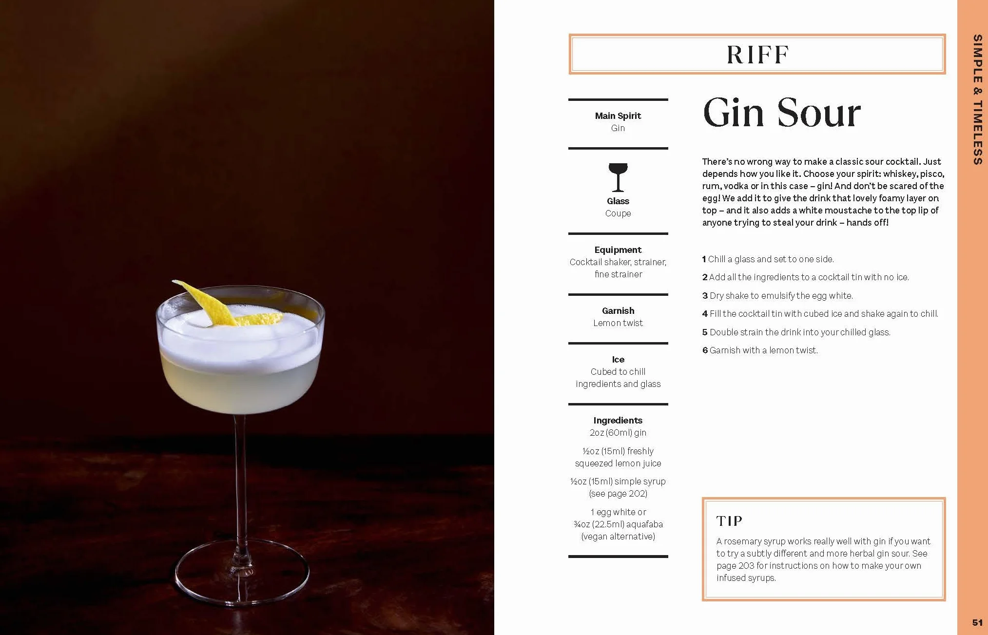 The Cocktail Diaries: A Spirited Adventure