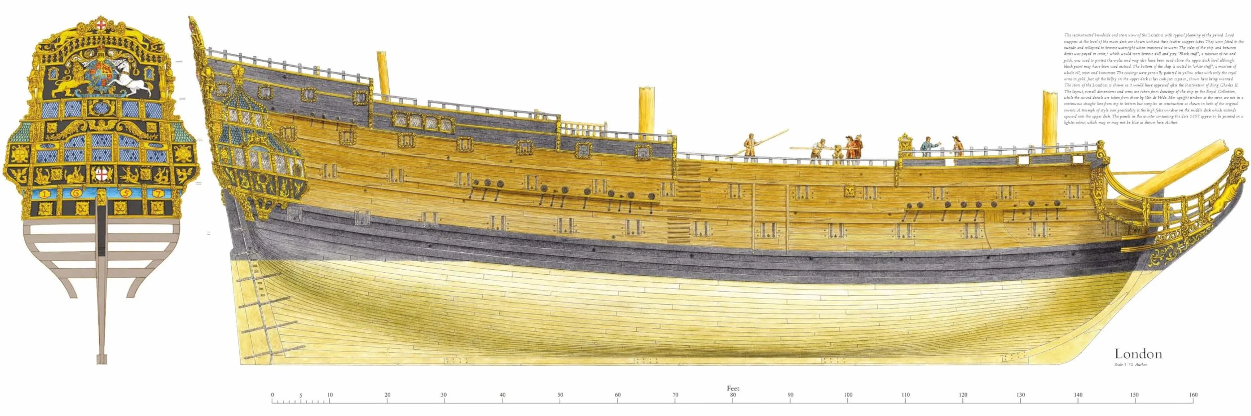 The Lost Ships of Charles II's Navy: Understanding the Seventeenth-Century Warship