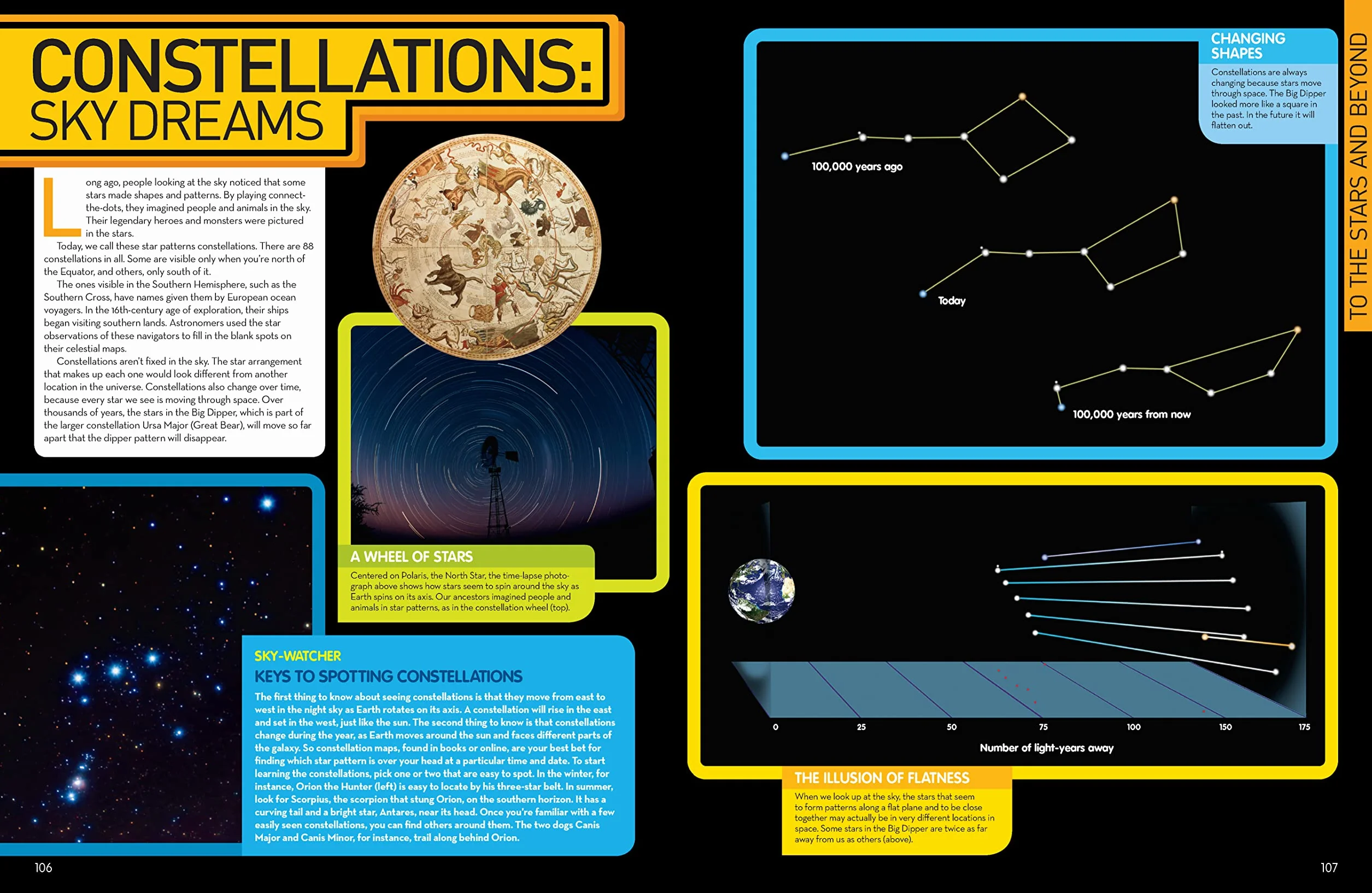 Space Encyclopedia Update: Tour of Our Solar System and Beyond