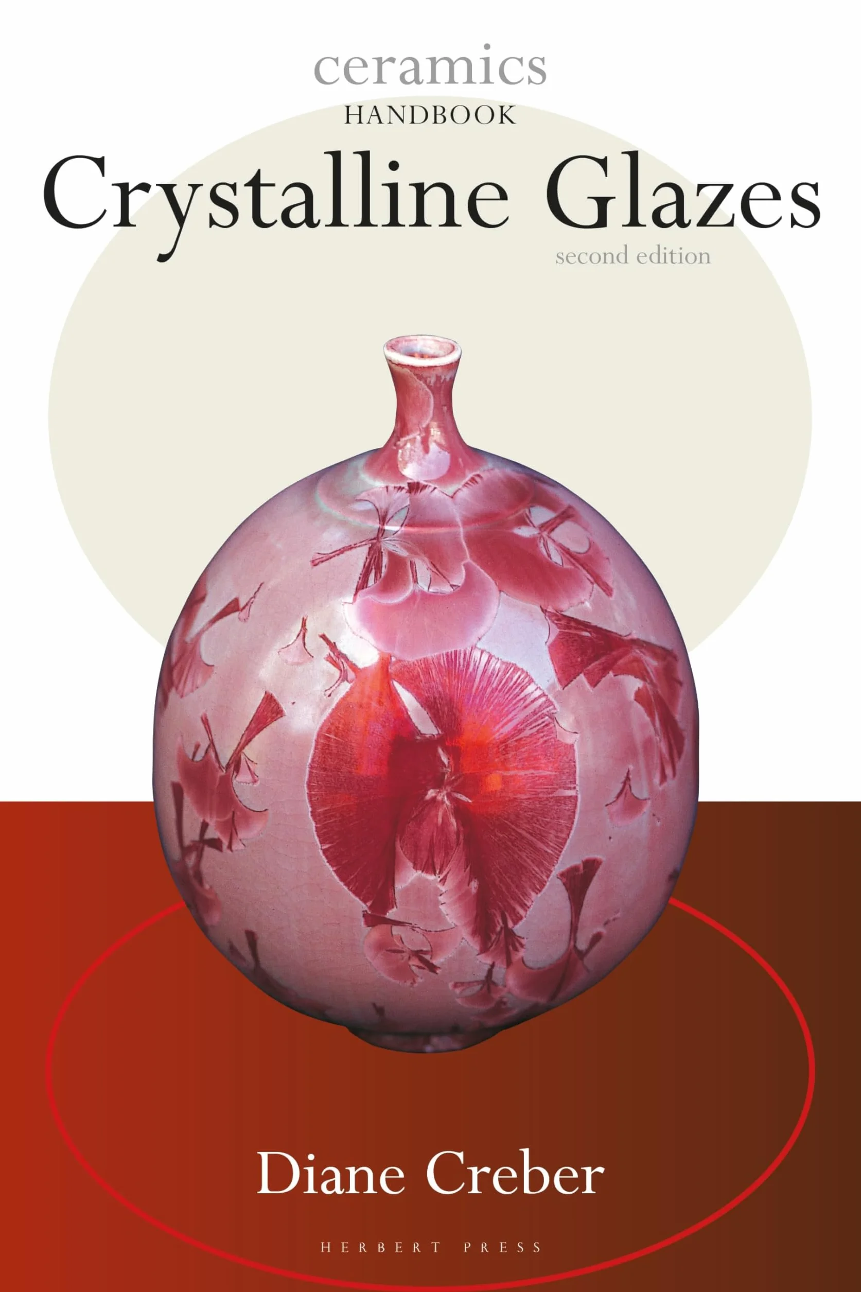Crystalline Glazes