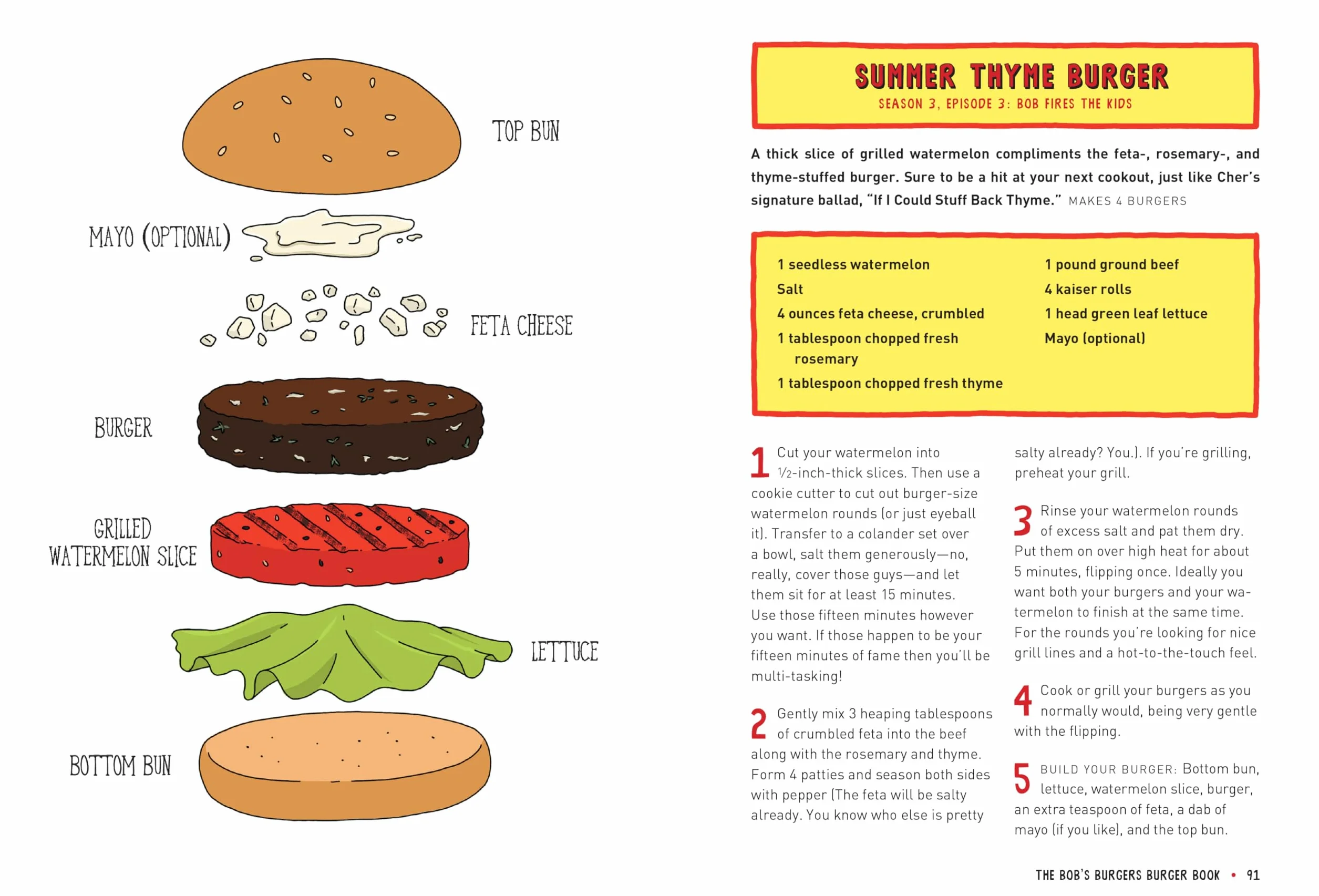 The Bob's Burgers Burger Book: Real Recipes for Joke Burgers