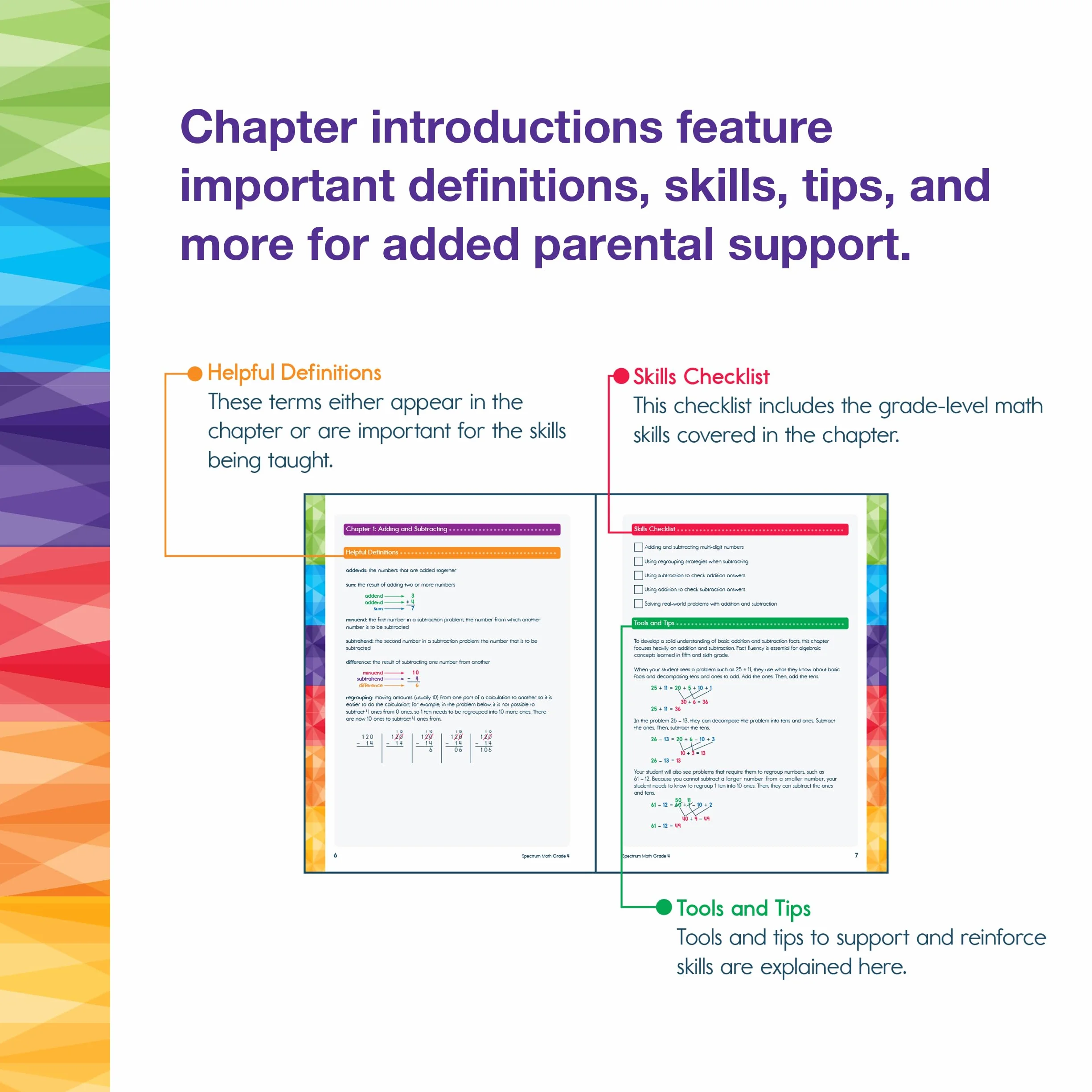 Spectrum Math Workbook Grade 4