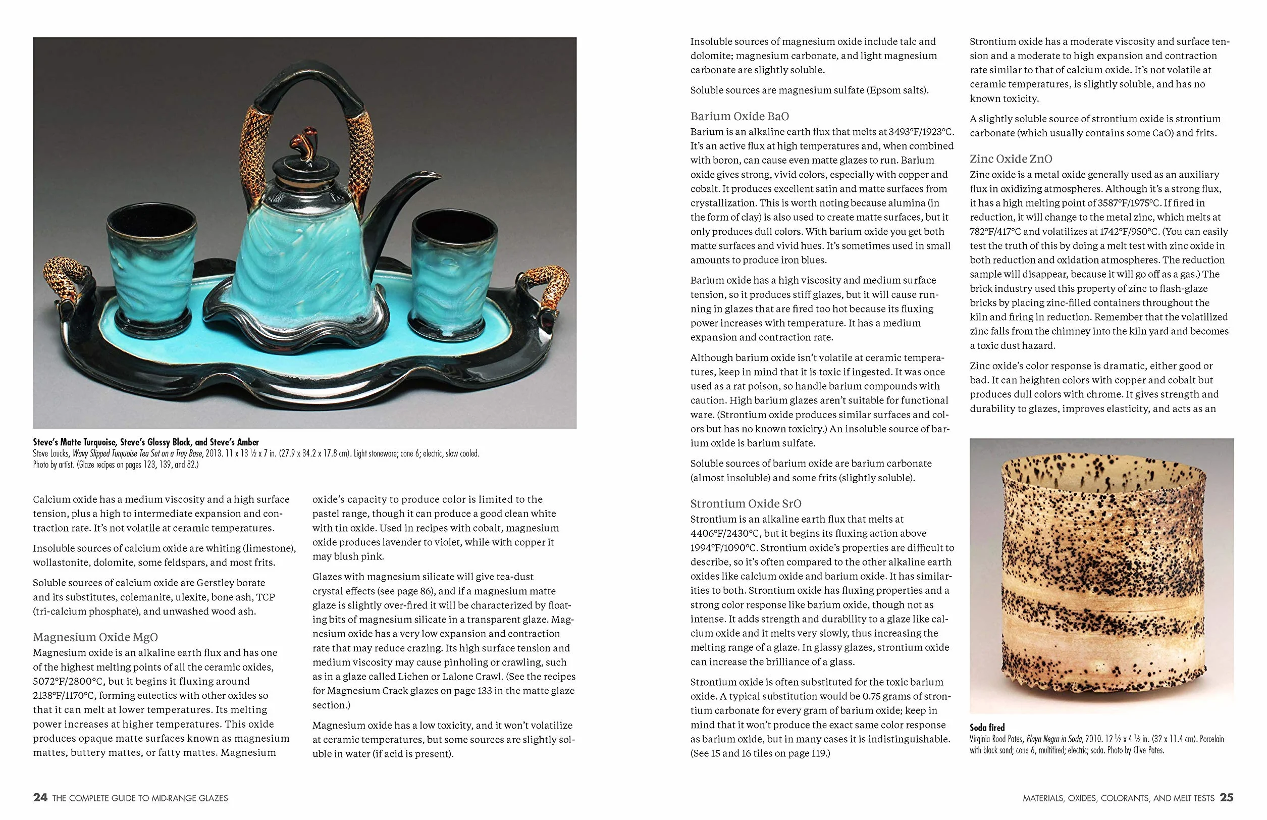 The Complete Guide to Mid-Range Glazes: Glazing & Firing at Cones 4-7