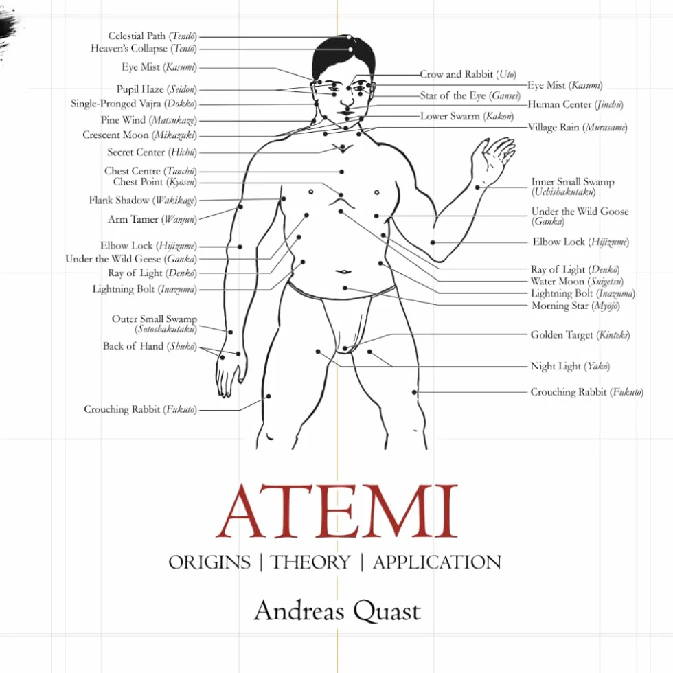 Atemi: Origins, Theory, and Application