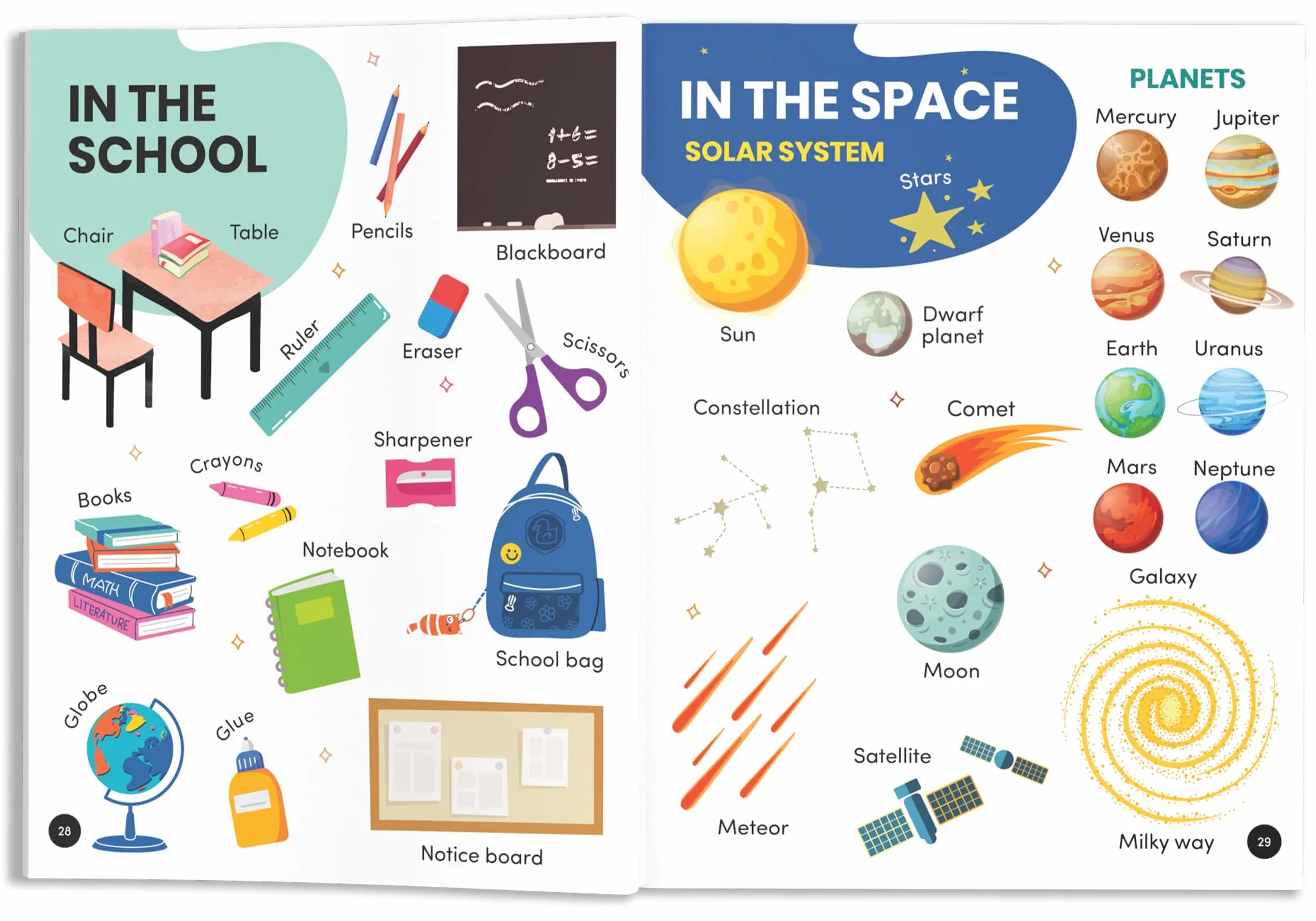 My First 1000 Words: Illustrated Picture Book to Learn 1000 Important Words | Includes Body Parts, Things Around Us, Musical Instruments, Sports, Land ... Skills [Penguin Early Learning Series]