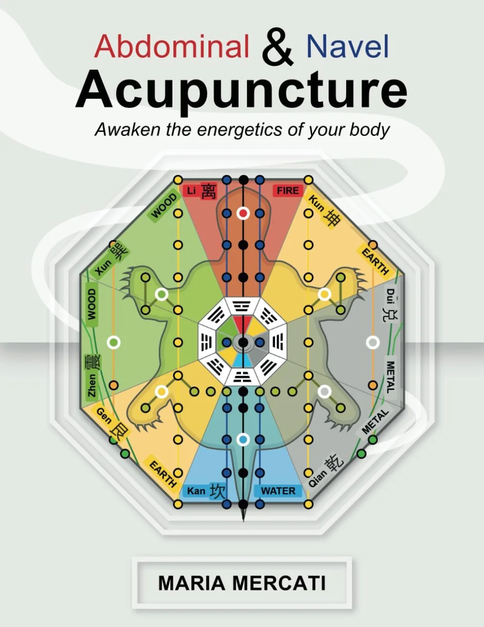 Abdominal and Navel Acupuncture: Awaken the energetics of your body