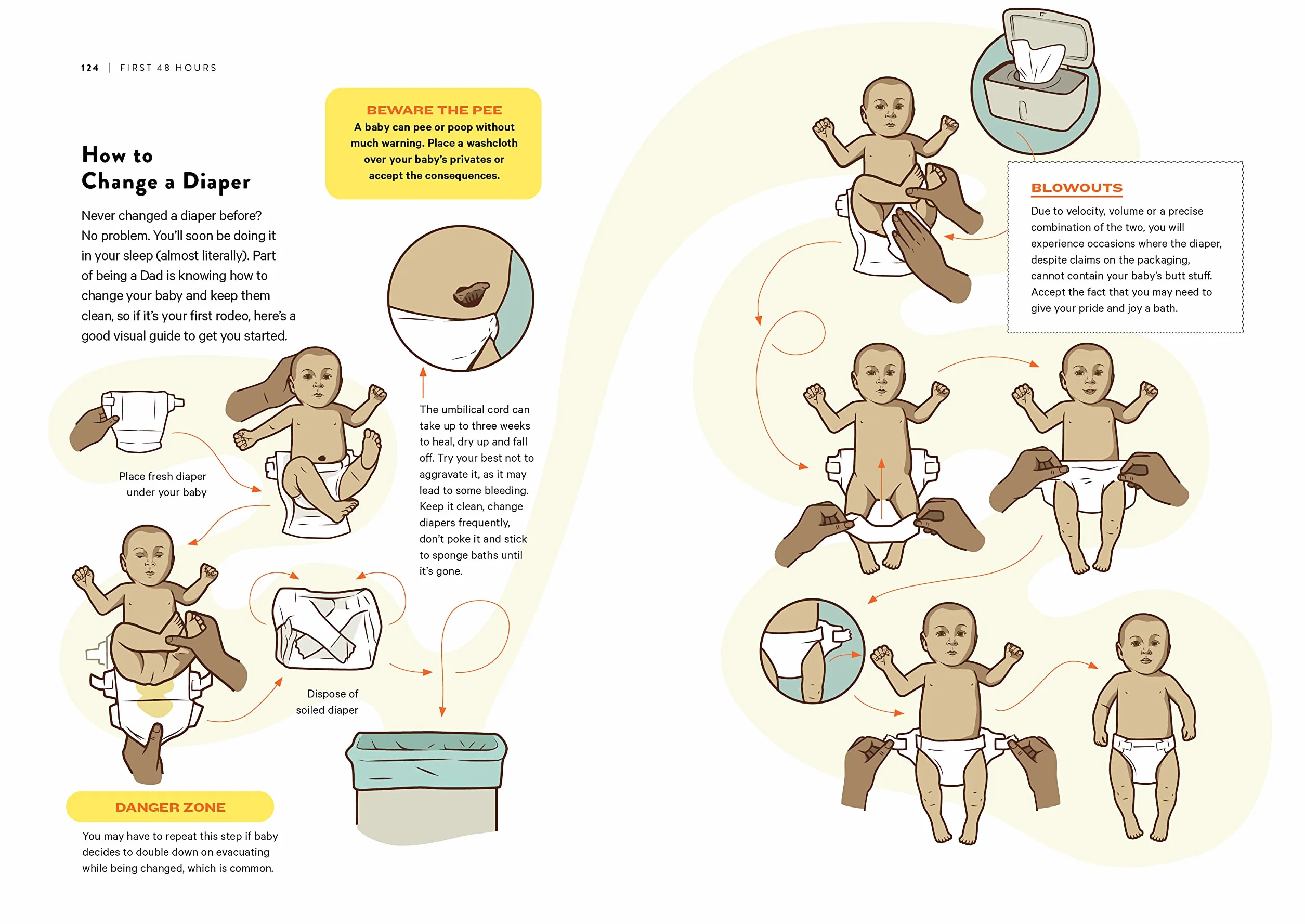 How to Dad: An Illustrated Instruction Manual for First Time Fathers